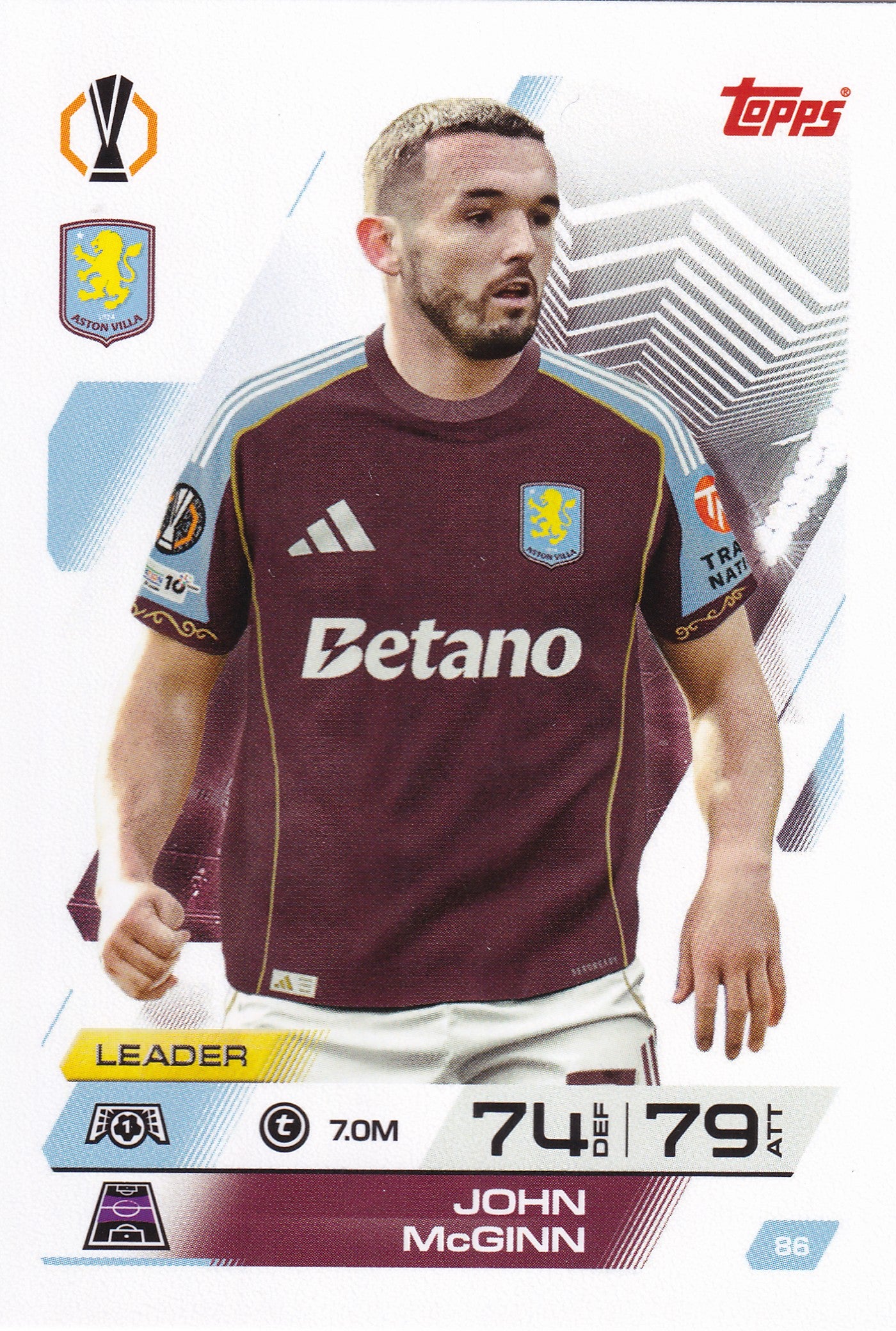 086. JOHN McGINN - ASTON VILLA - LEADER