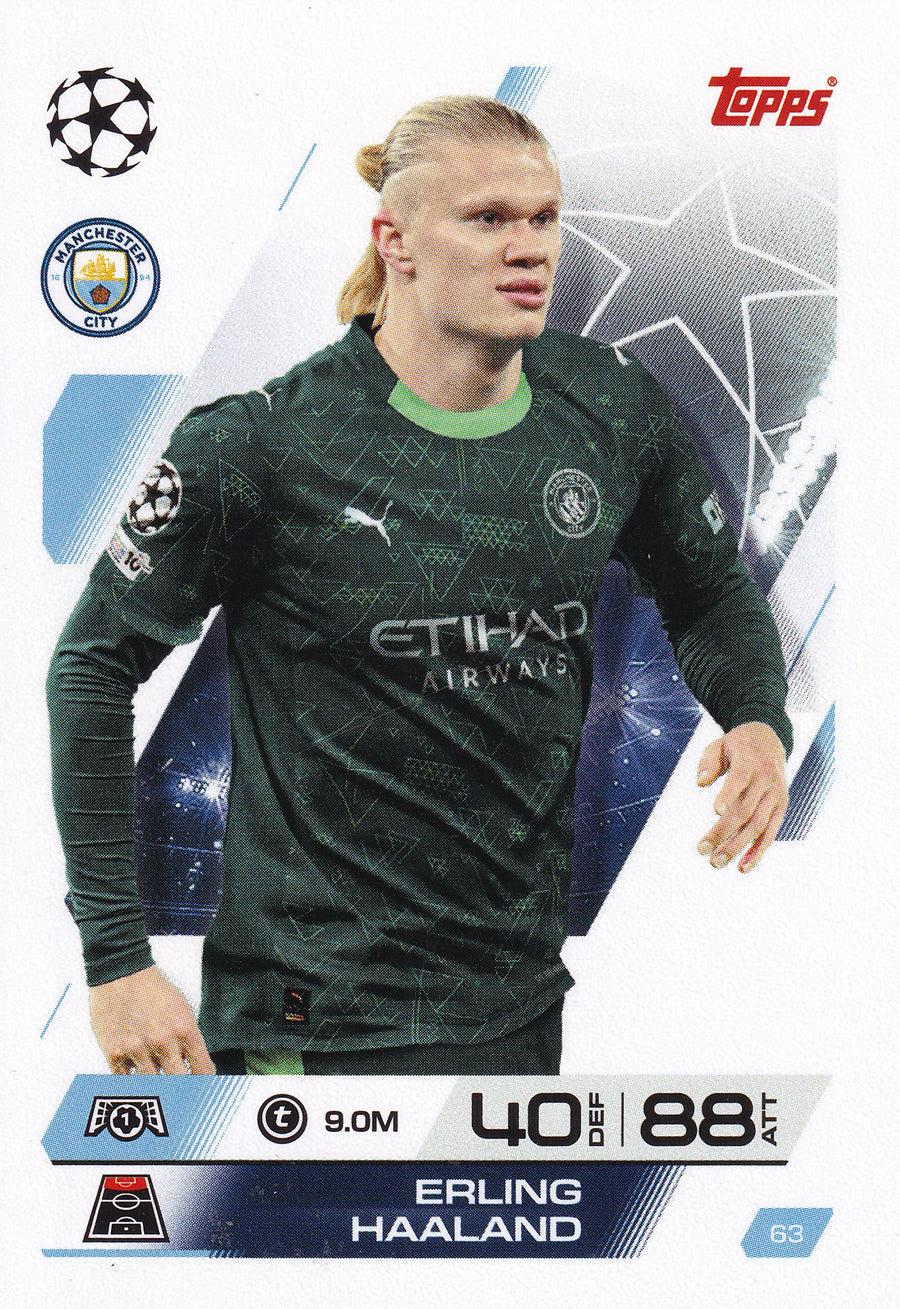 063. ERLING HAALAND - MANCHESTER CITY