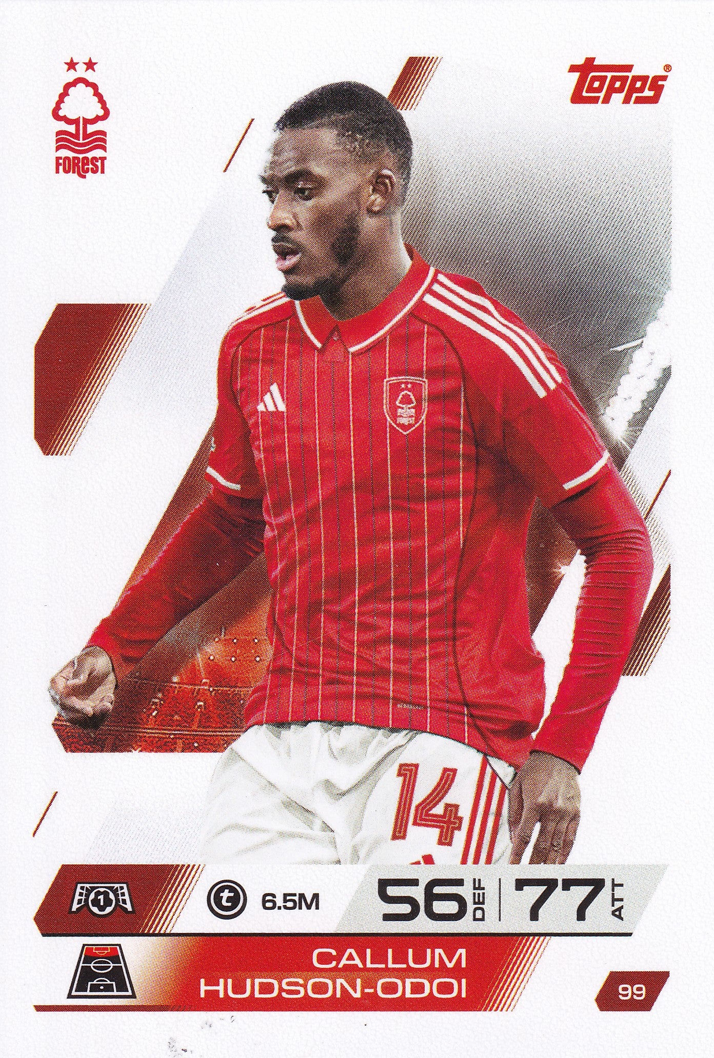 099. CALLUM HUDSON-ODOI - NOTTINGHAM FOREST