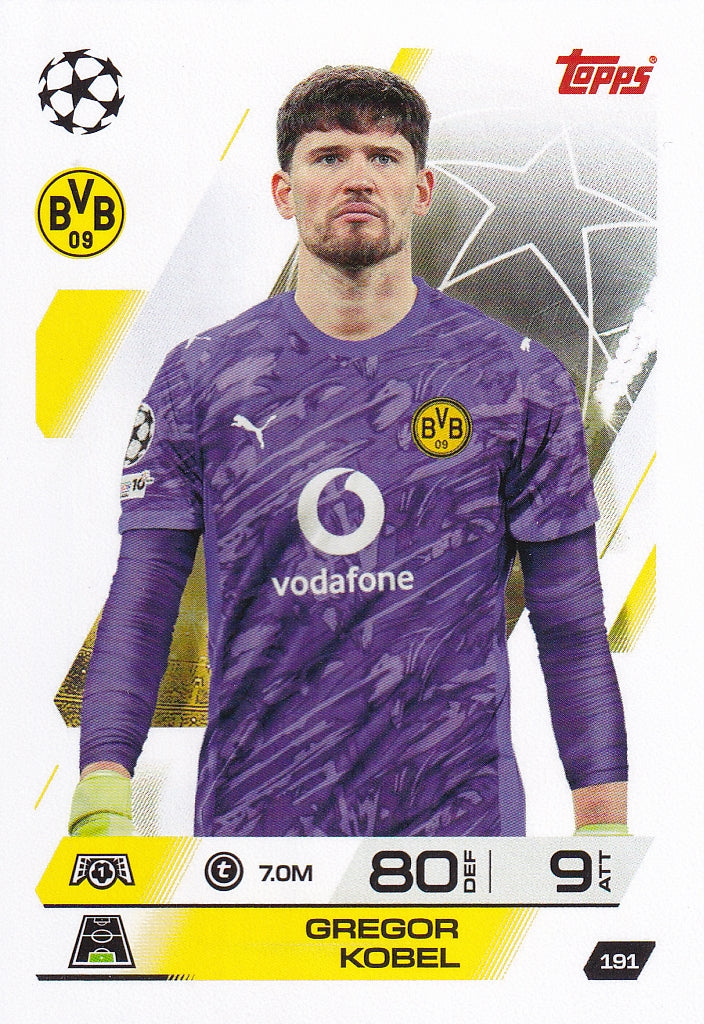 191. GREGOR KOBEL - BORUSSIA DORTMUND
