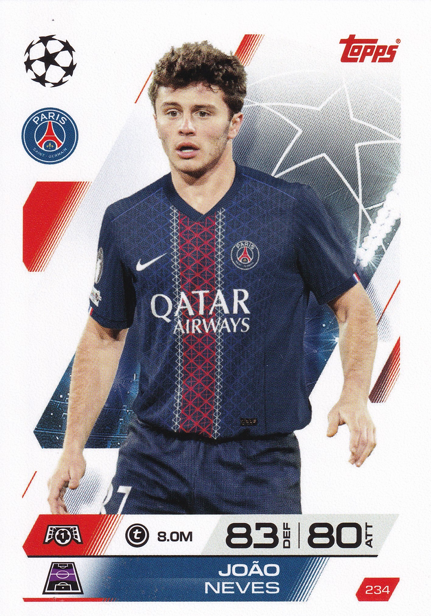 234. JOÃO NEVES - PARIS SAINT-GERMAIN