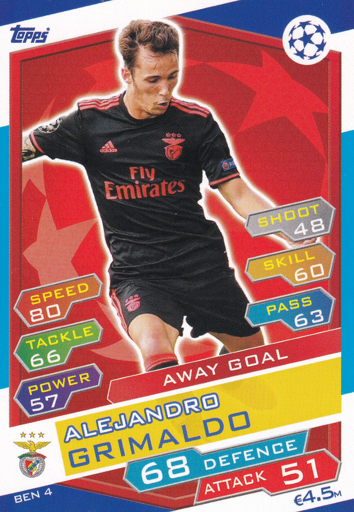 BEN-04. ALEJANDRO GRIMALDO - SL BENFICA - AWAY GOAL