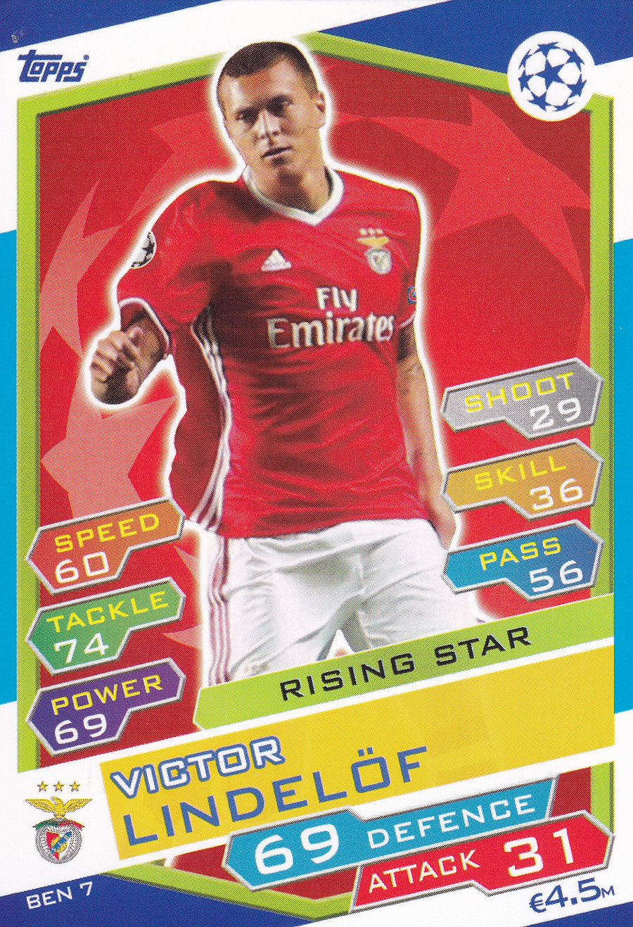 BEN-07. VICTOR LINDELÖF - SL BENFICA - RISING STAR
