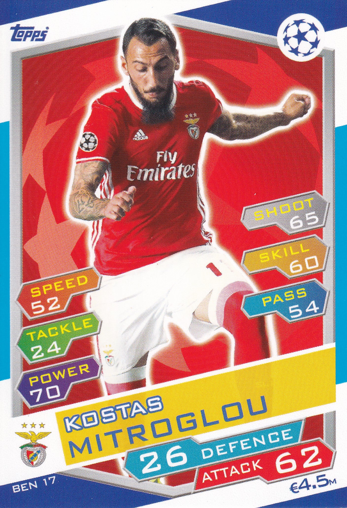 BEN-17. KOSTAS MITROGLOU - SL BENFICA