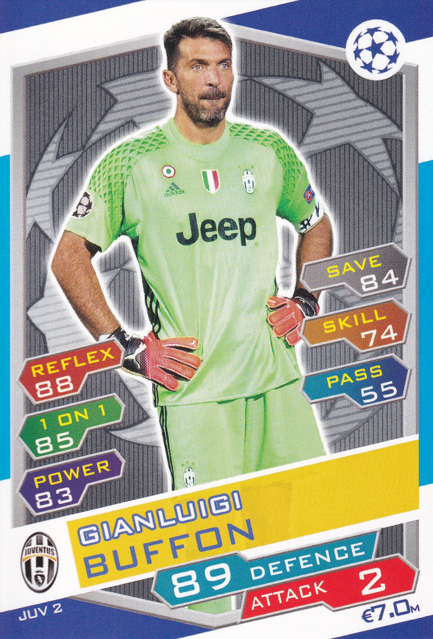 JUV-02. GIANLUIGI BUFFON - JUVENTUS