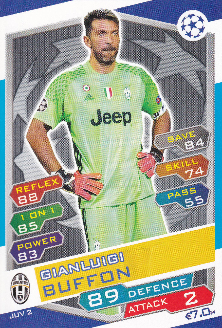 JUV-02. GIANLUIGI BUFFON - JUVENTUS