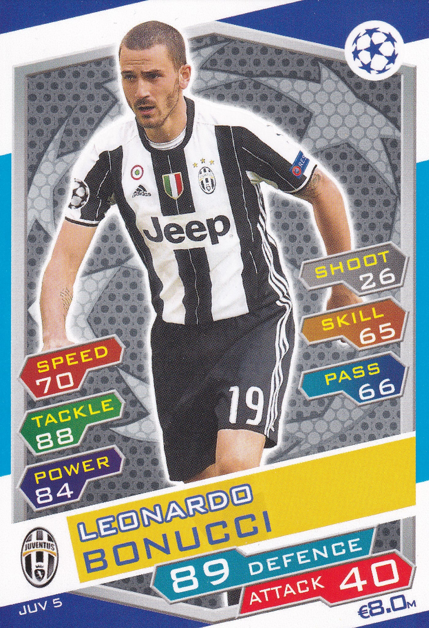 JUV-05. LEONARDO BONUCCI - JUVENTUS