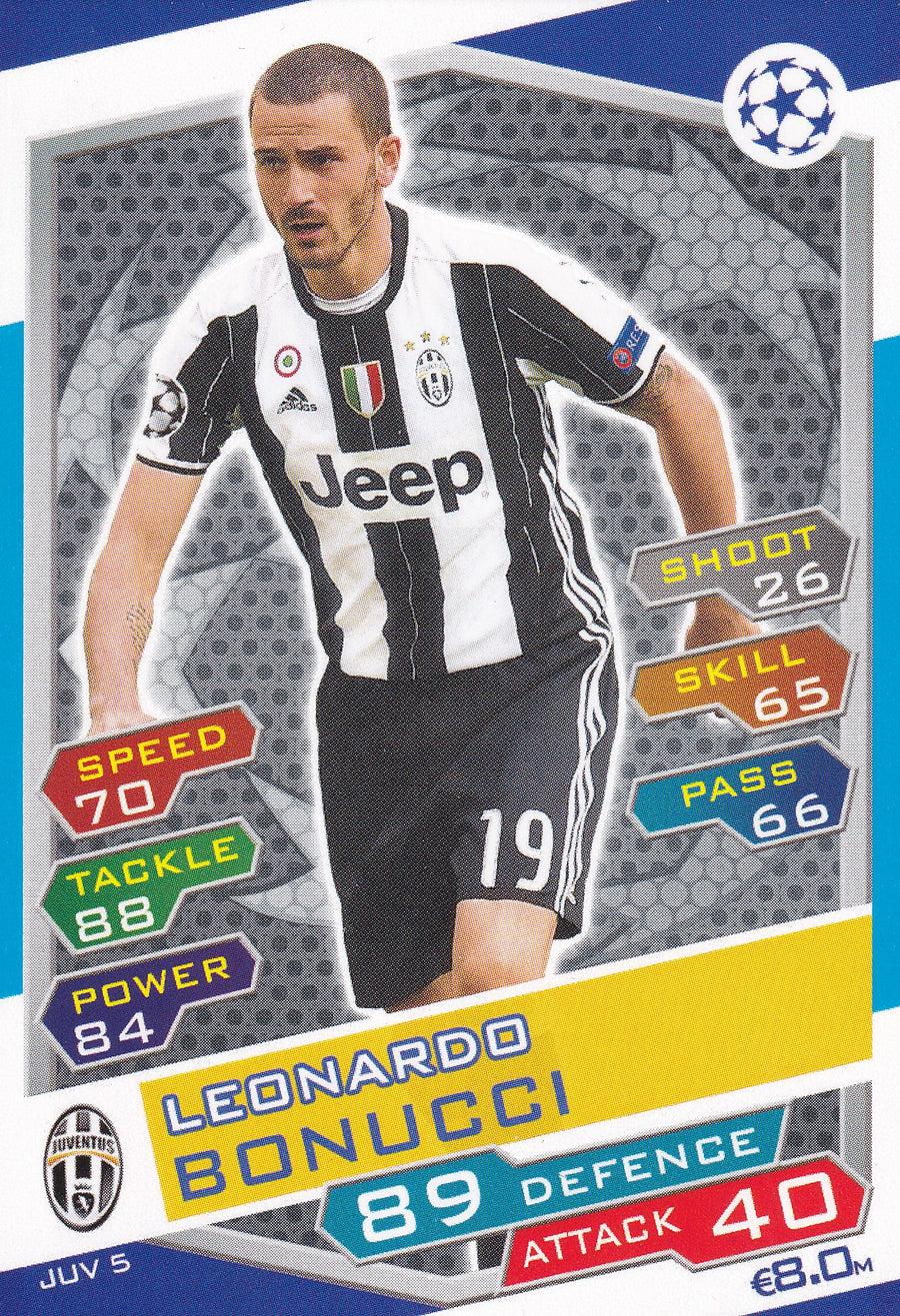 JUV-05. LEONARDO BONUCCI - JUVENTUS