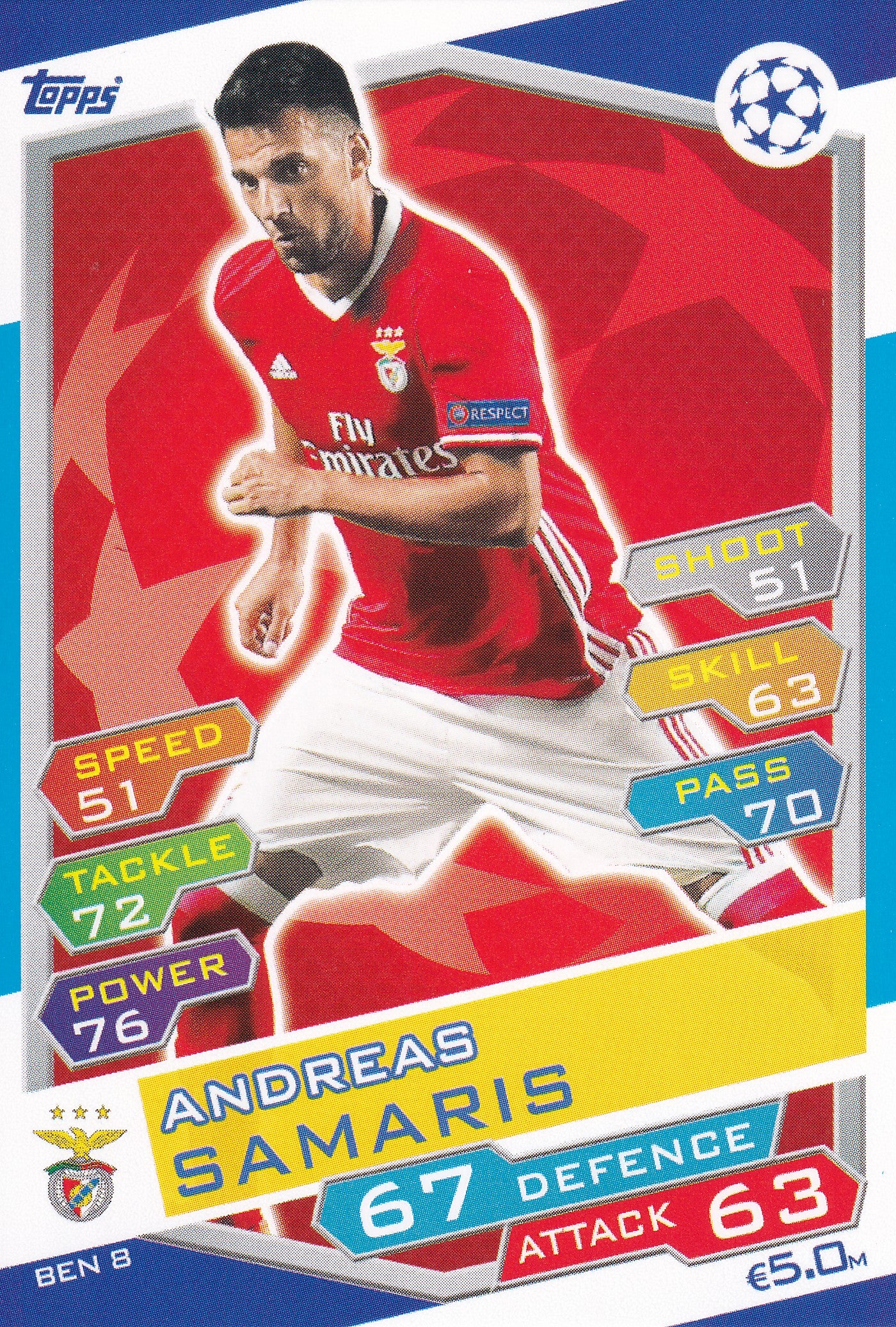 BEN-08. ANDREAS SAMARIS - SL BENFICA