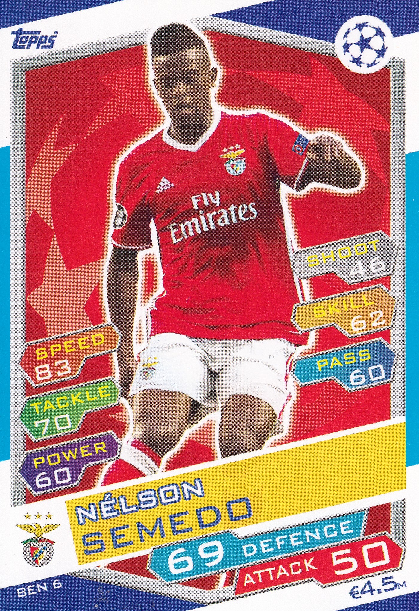 BEN-06. NELSON SEMEDO - SL BENFICA