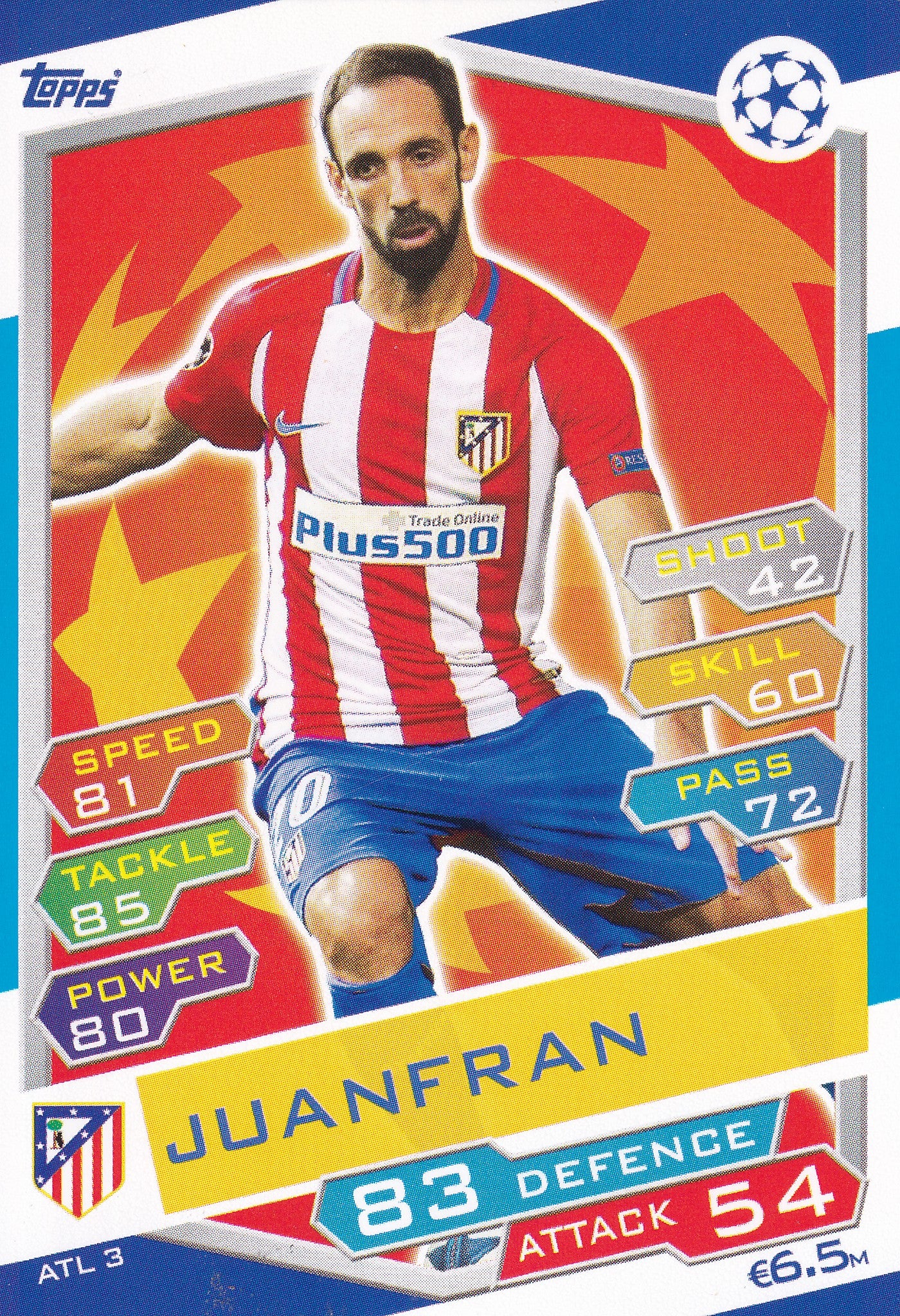 ATL-03. JUANFRAN - ATLETICO DE MADRID