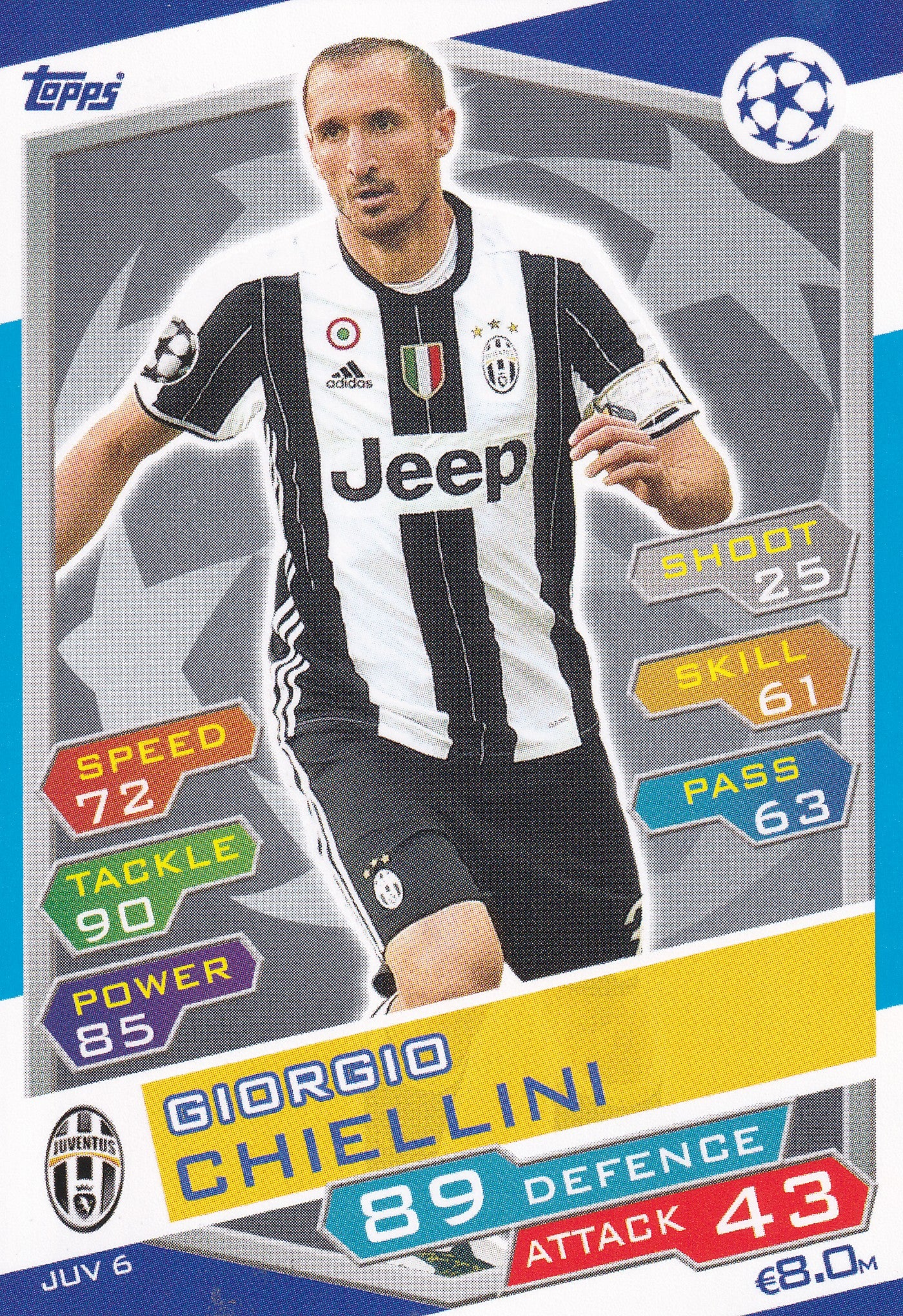 JUV-06. GIORGIO CHIELLINI - JUVENTUS