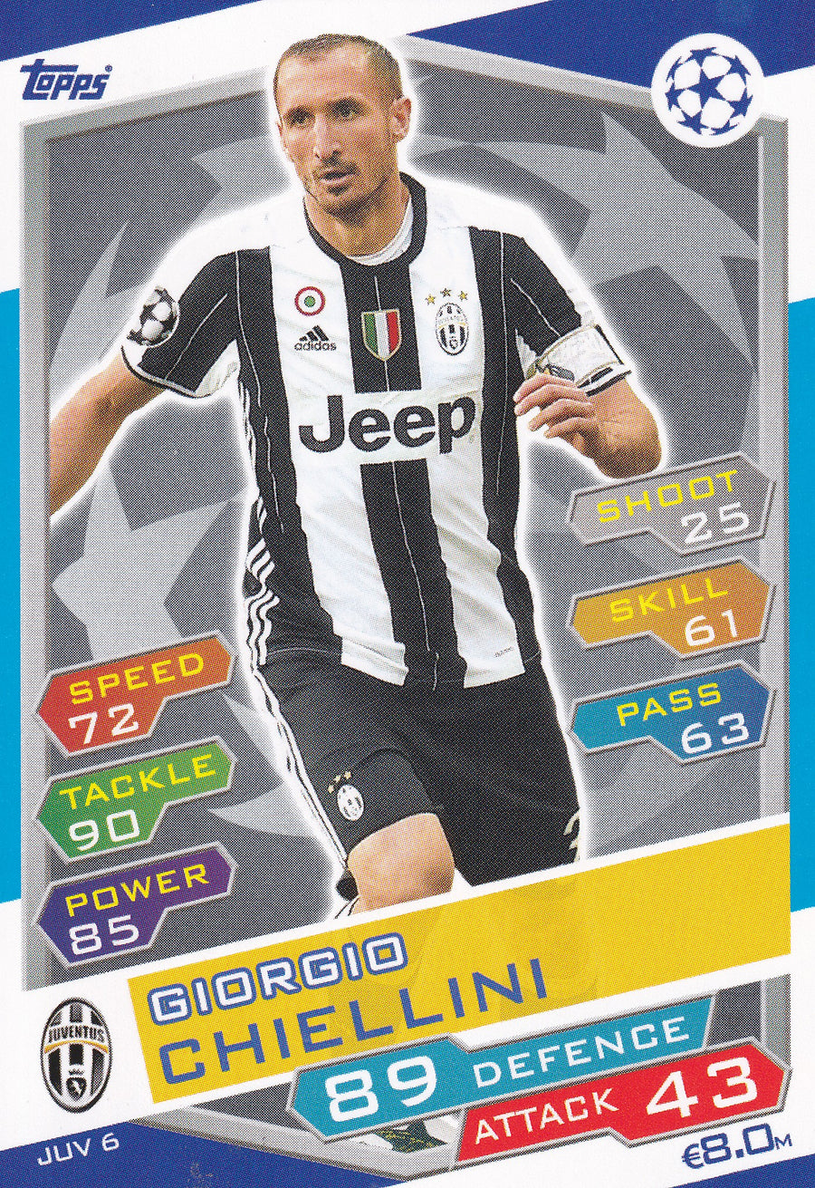 JUV-06. GIORGIO CHIELLINI - JUVENTUS