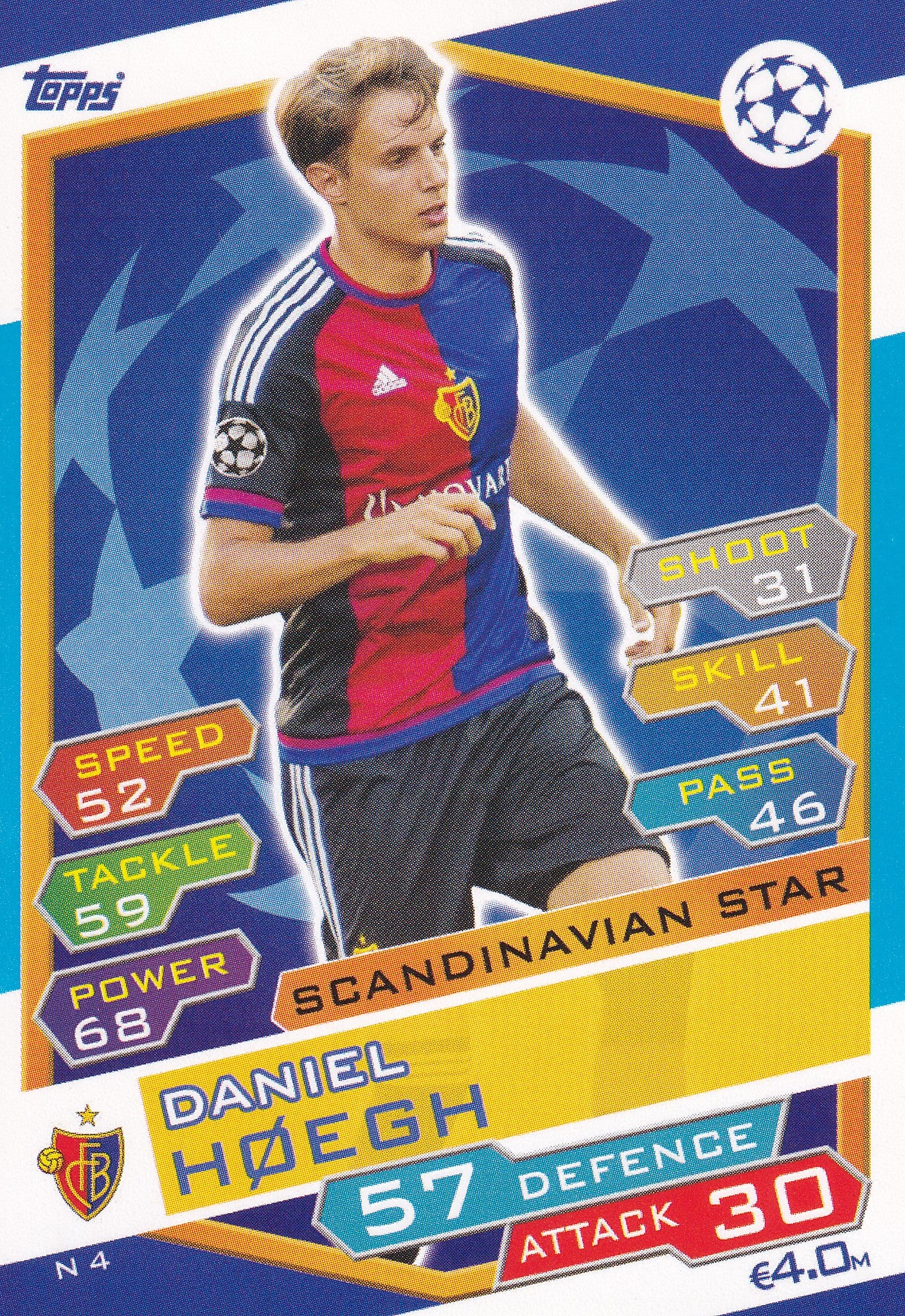 N-04. DANIEL HØEGH - FC BASEL 1893 - SCANDINAVIAN STAR