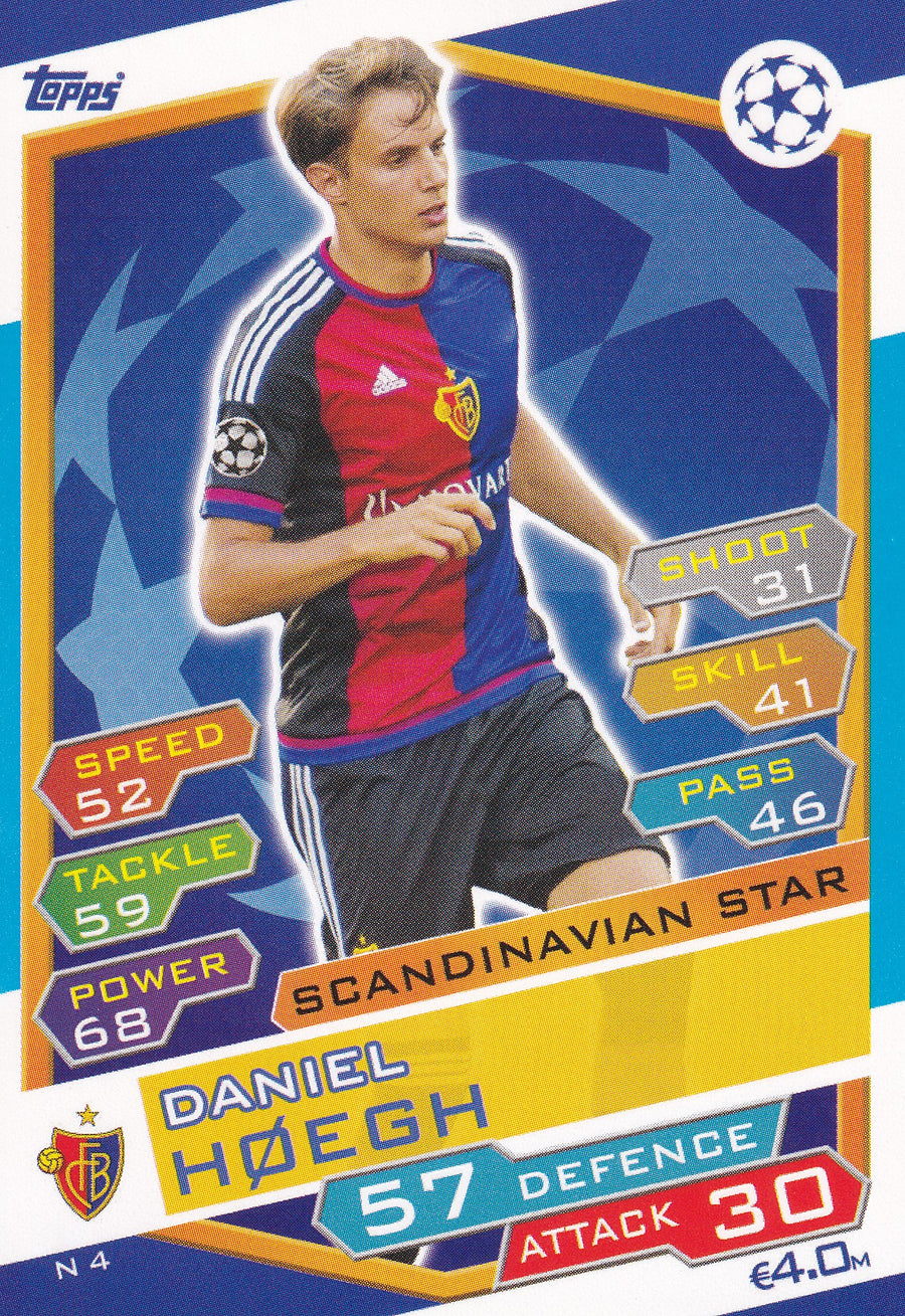 N-04. DANIEL HØEGH - FC BASEL 1893 - SCANDINAVIAN STAR