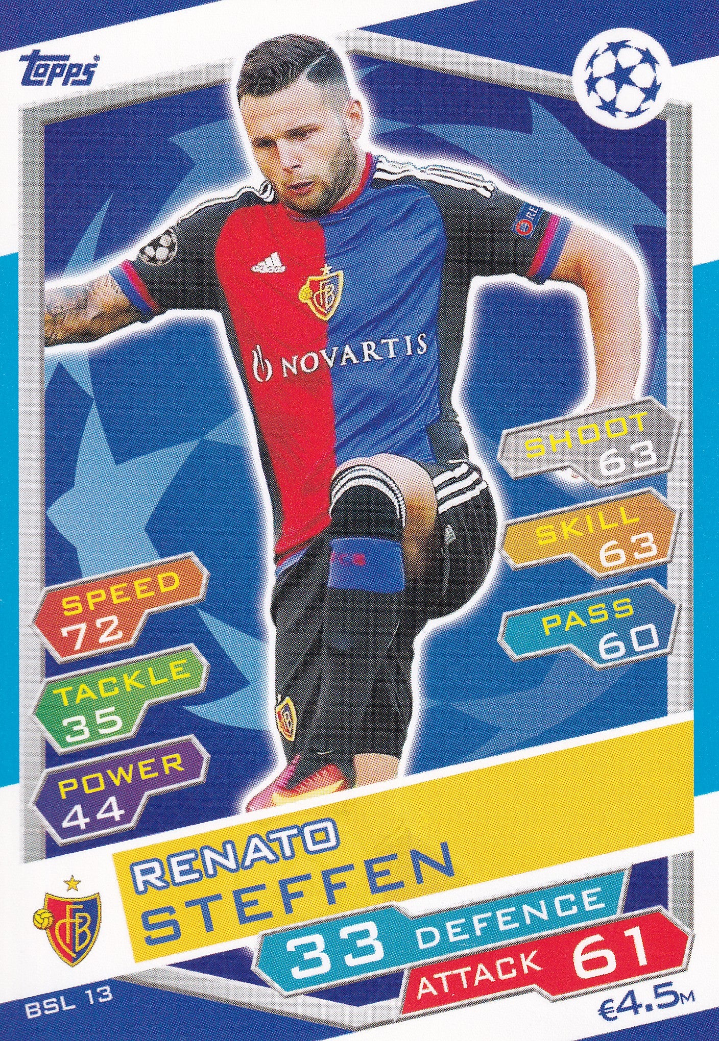 BSL-13. RENATO STEFFEN - FC BASEL 1893