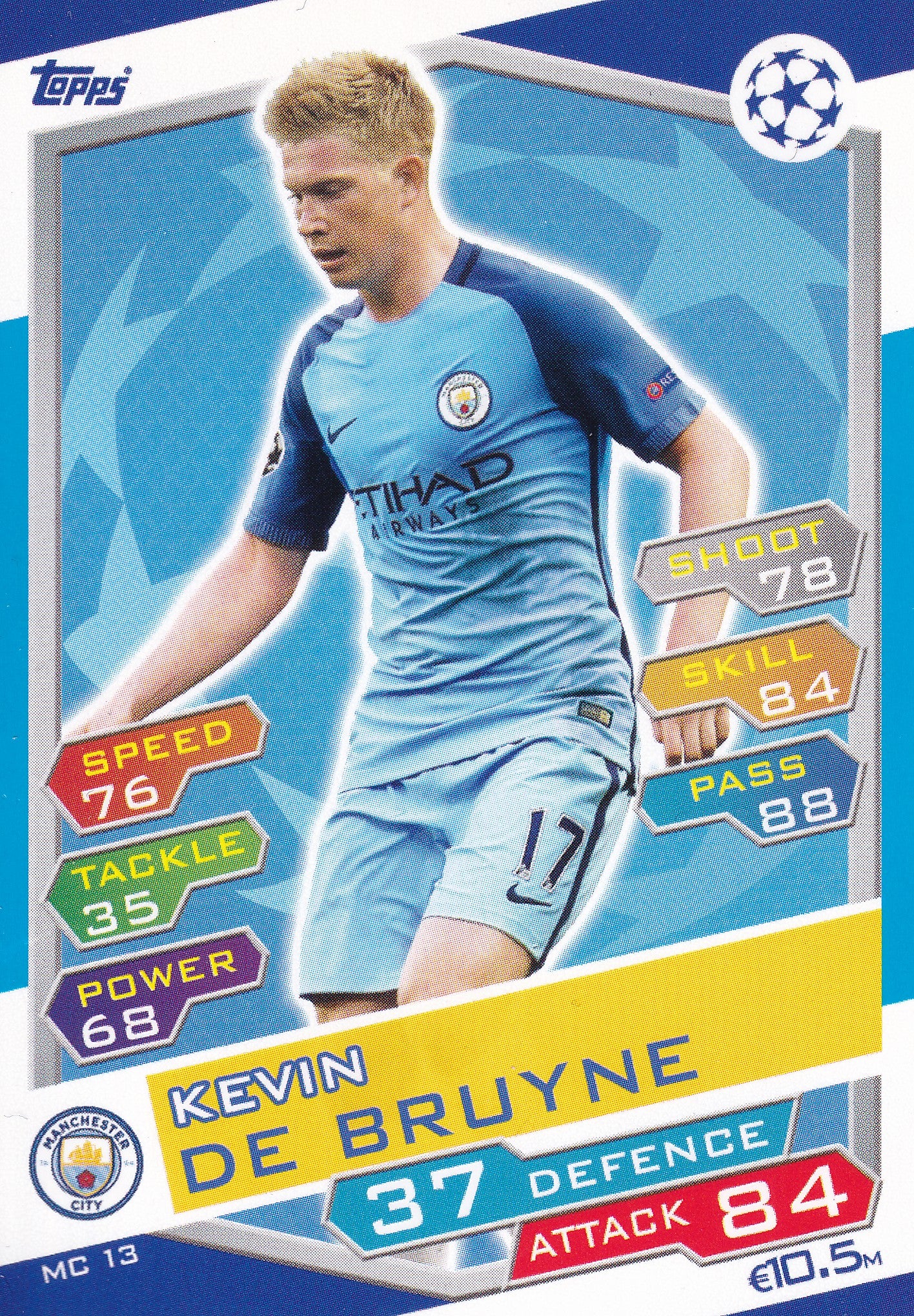 MC-13. KEVIN DE BRUYNE - MANCHESTER CITY