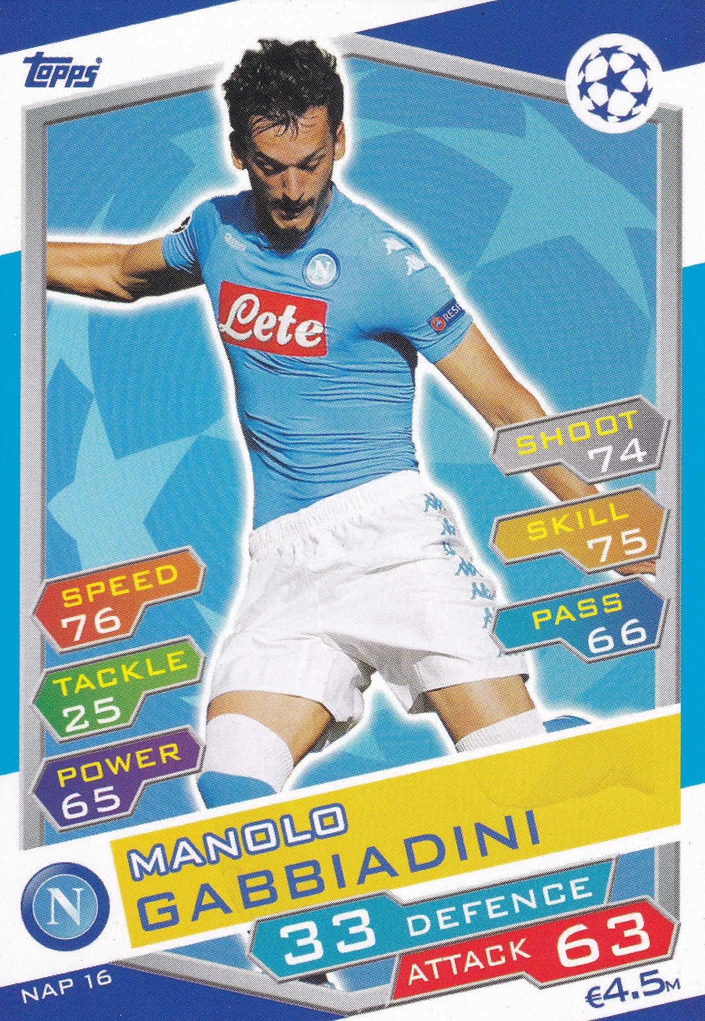 NAP-16. MANOLO GABBIADINI - SSC NAPOLI