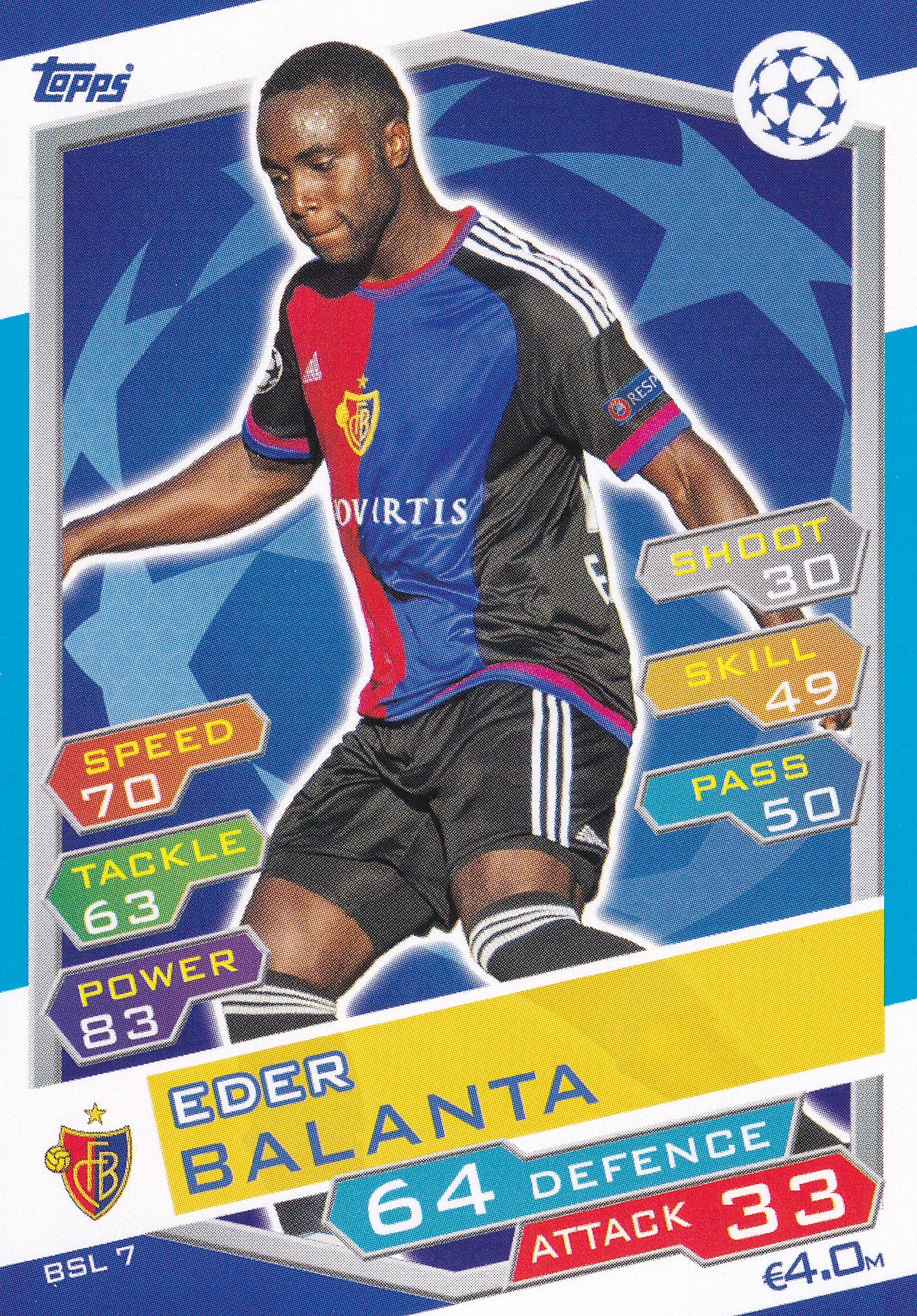 BSL-07. EDER BALANTA - FC BASEL 1893