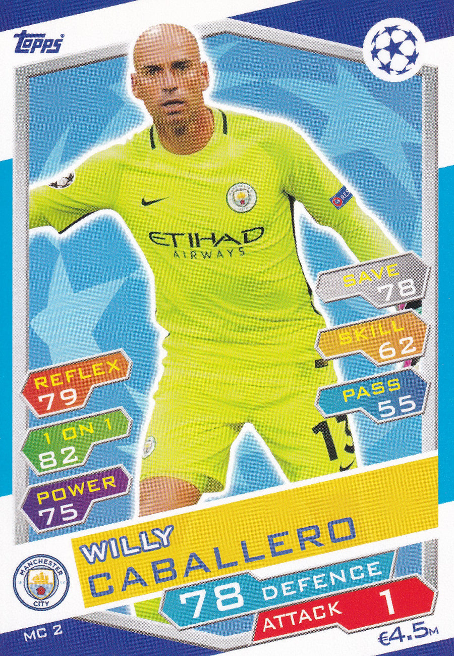 MC-02. WILLY CABALLERO - MANCHESTER CITY