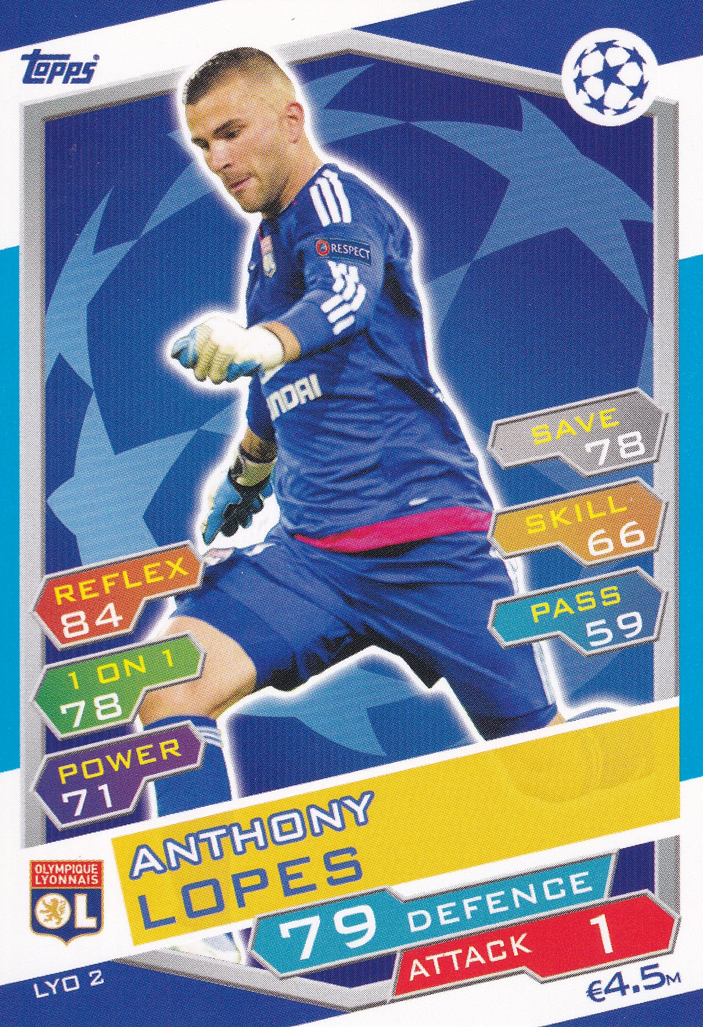 LYO-02. ANTONHY LOPES - OLYMPIQUE LYONNAIS