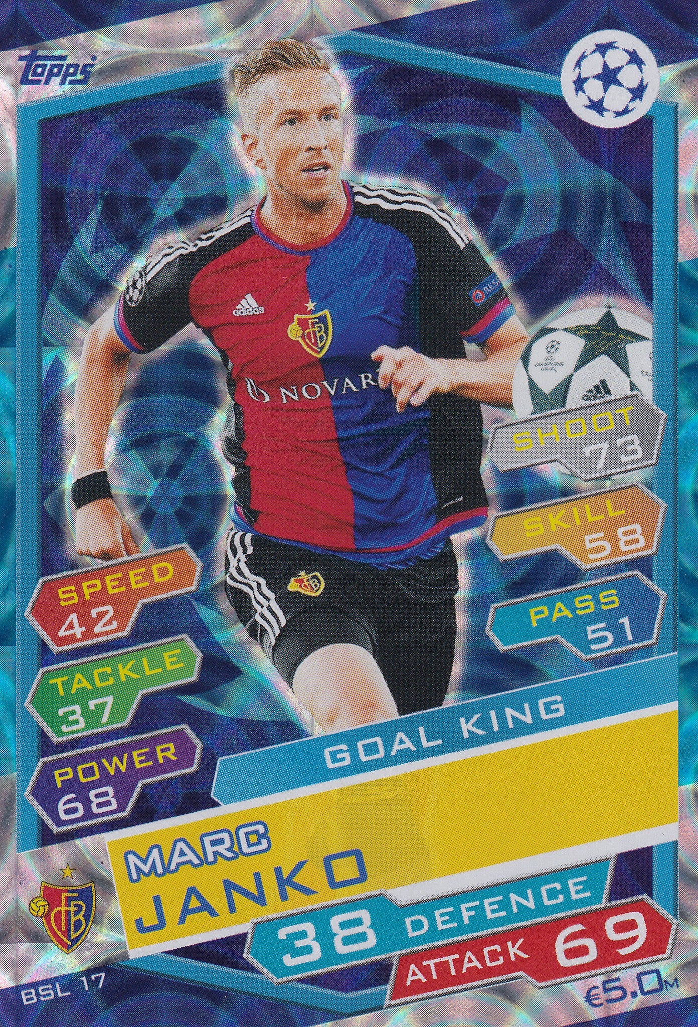 BSL-17. MARC JANKO - FC BASEL 1893 - GOAL KING