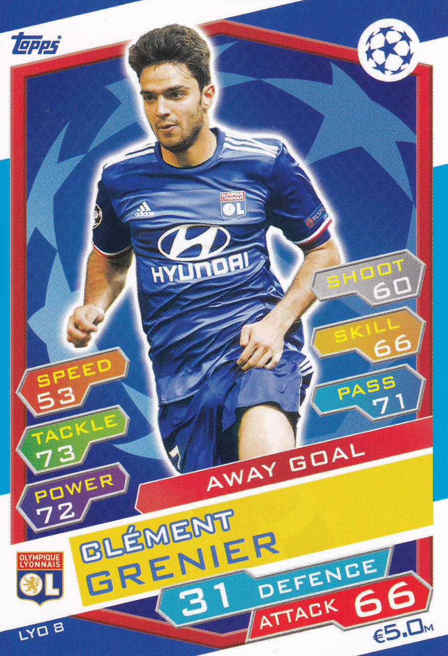 LYO-08. CLEMENT GRENIER - OLYMPIQUE LYONNAIS - AWAY GOAL