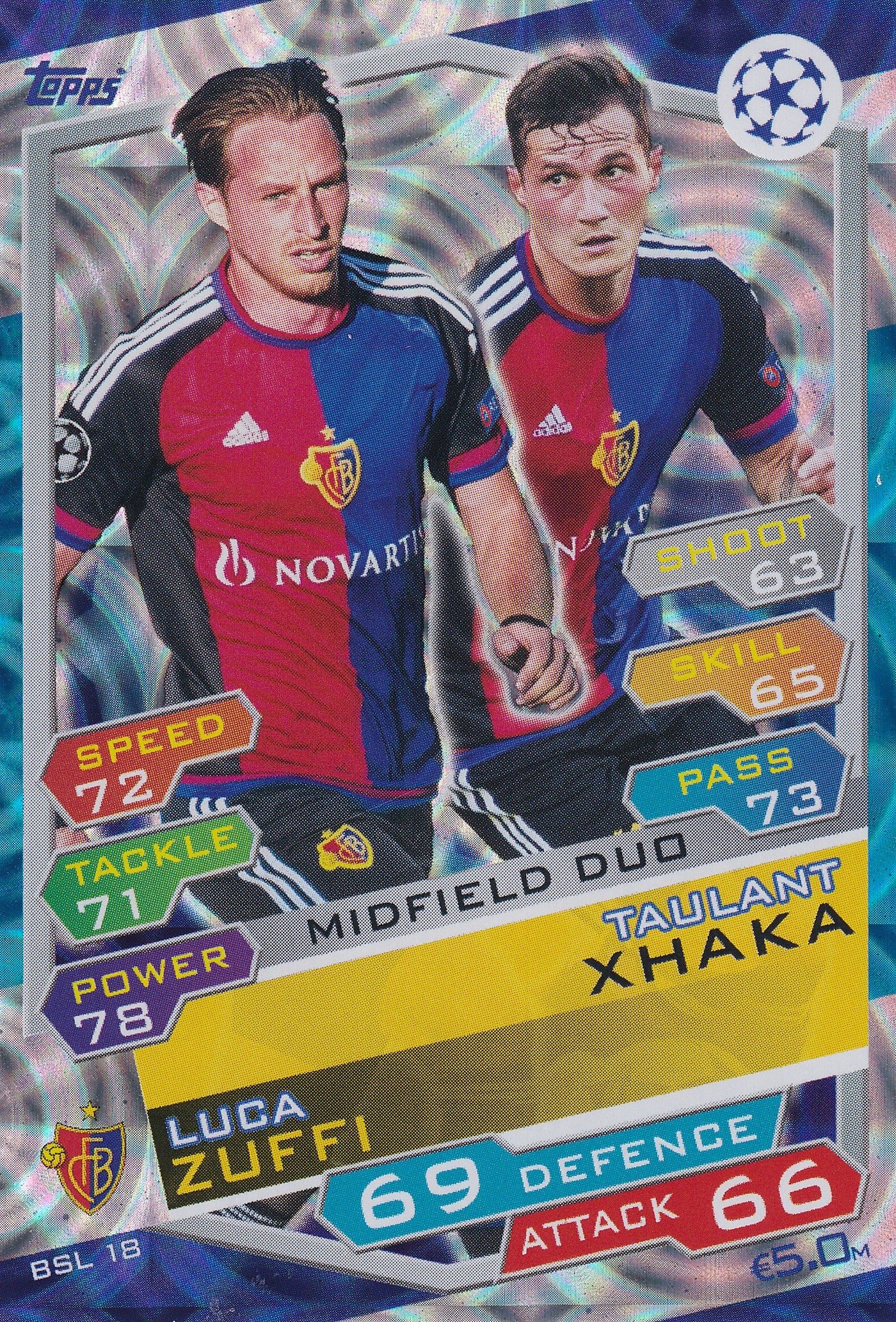 BSL-18. LUCA ZUFFI - TAULANT XHAKA - FC BASEL 1893 - MIDFIELD DUO