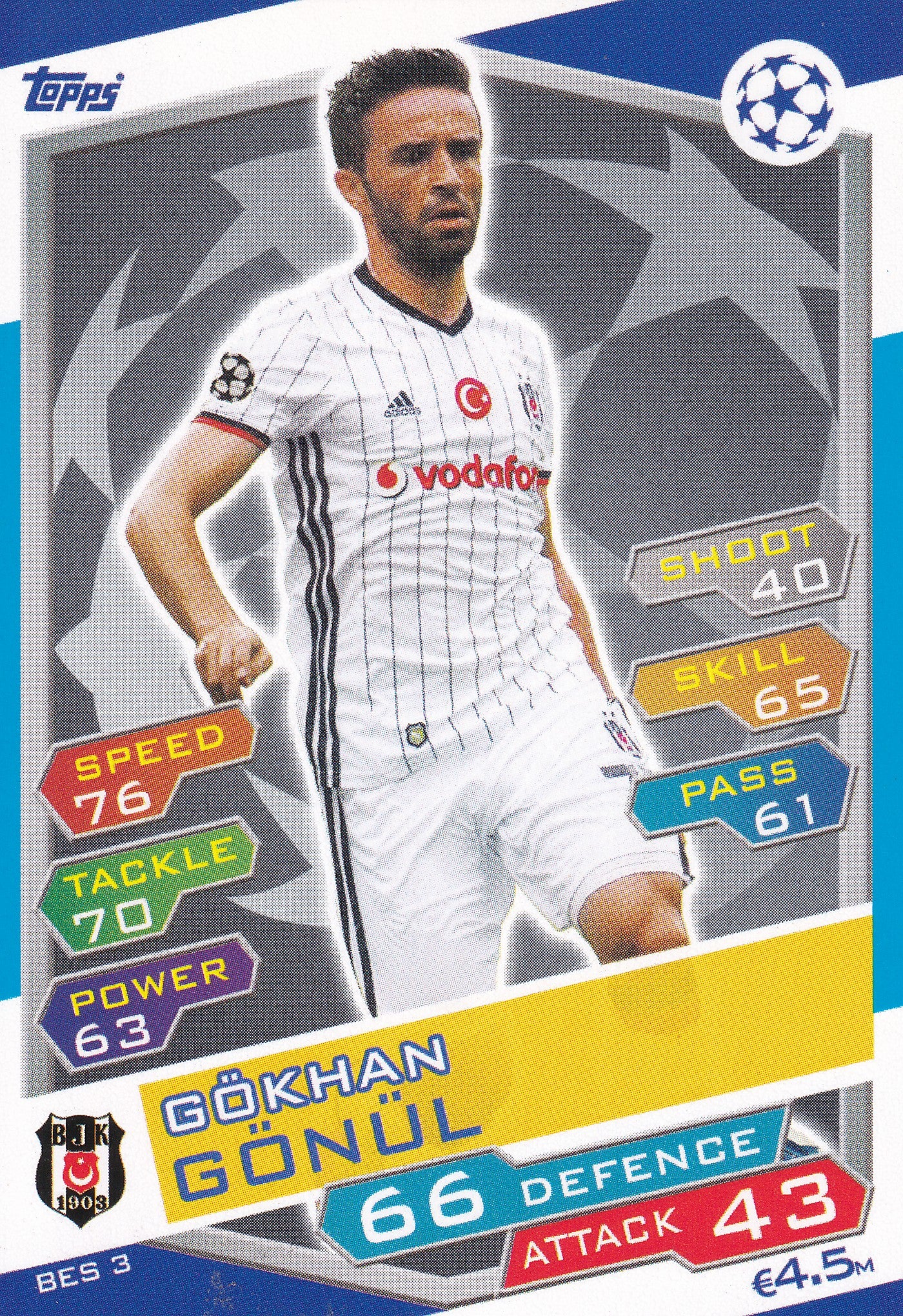 BES-03. GÖKHAN GONÜL - BESIKTAS JK