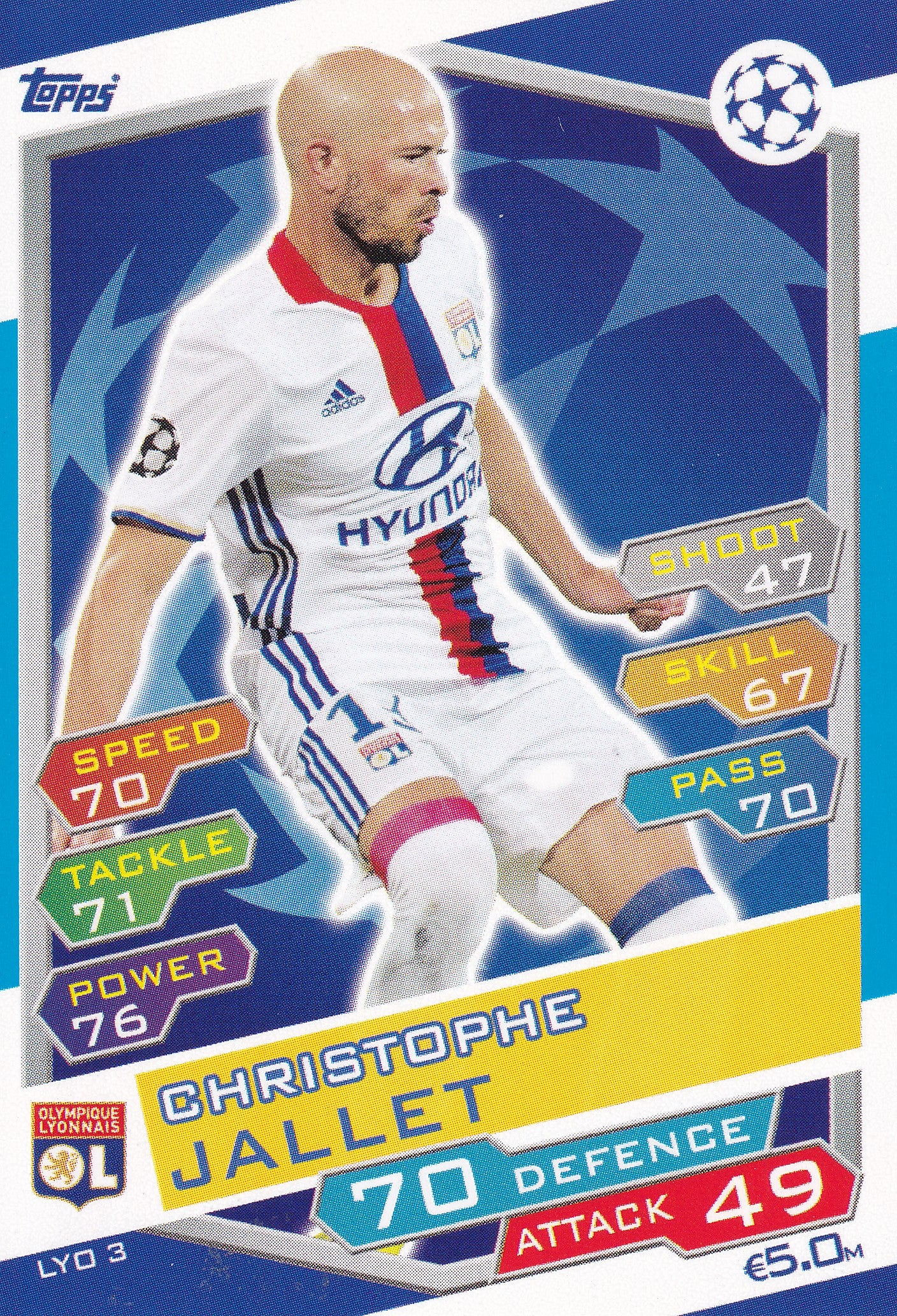 LYO-03. CHRISTOPHE JALLET - OLYMPIQUE LYONNAIS