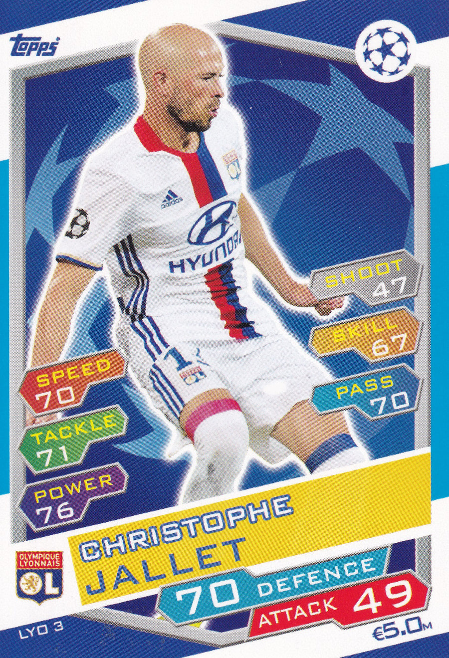 LYO-03. CHRISTOPHE JALLET - OLYMPIQUE LYONNAIS