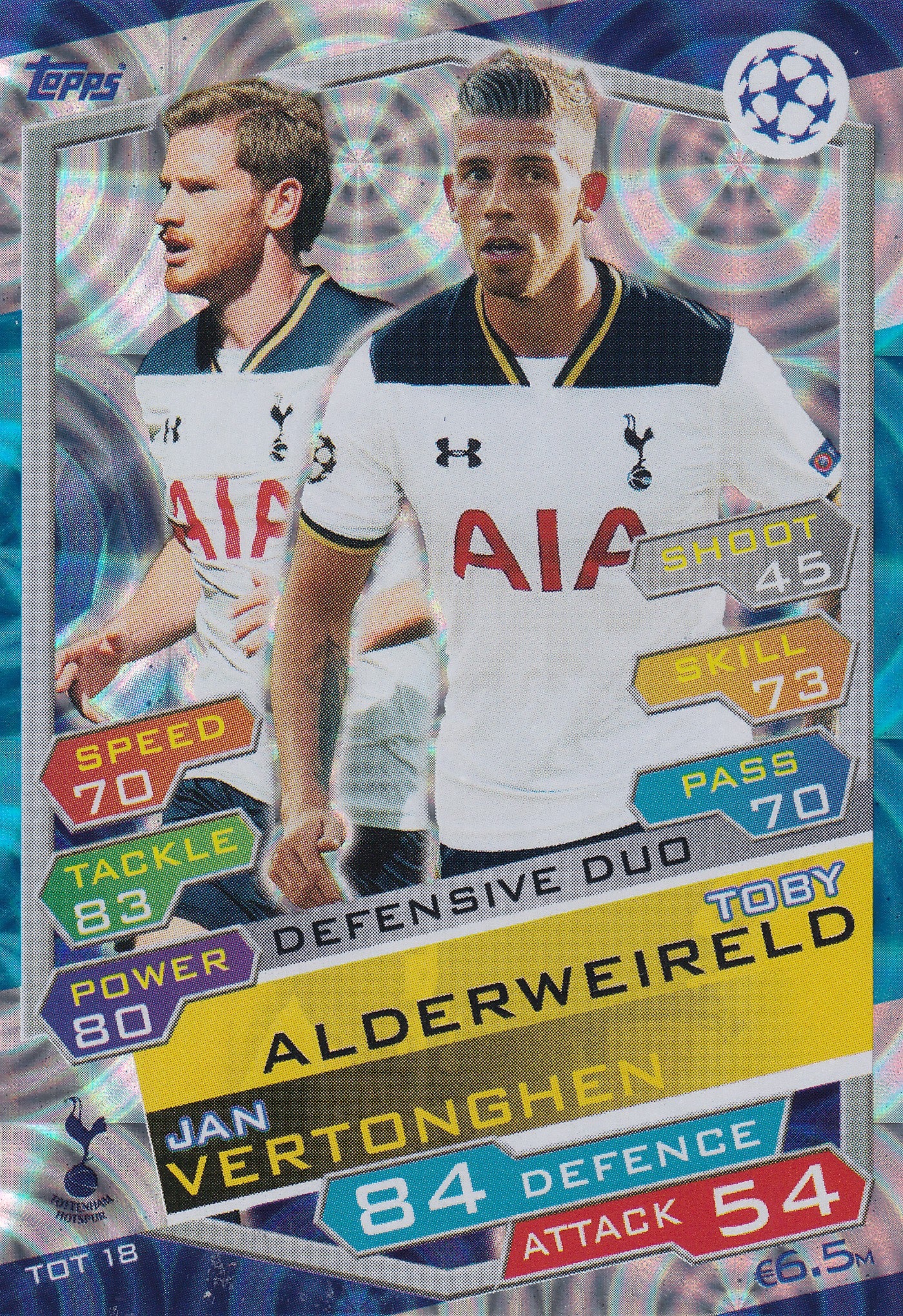 TOT-18. JAN VERTONGHEN - TOBY ALDERWEIRELD - TOTTENHAM HOTSPUR - DEFENSIVE DUO