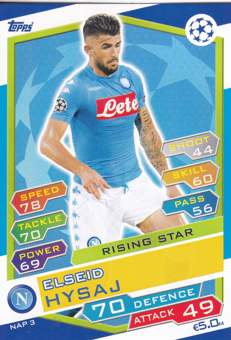 NAP-03. ELSEID HYSAJ - SSC NAPOLI - RISING STAR