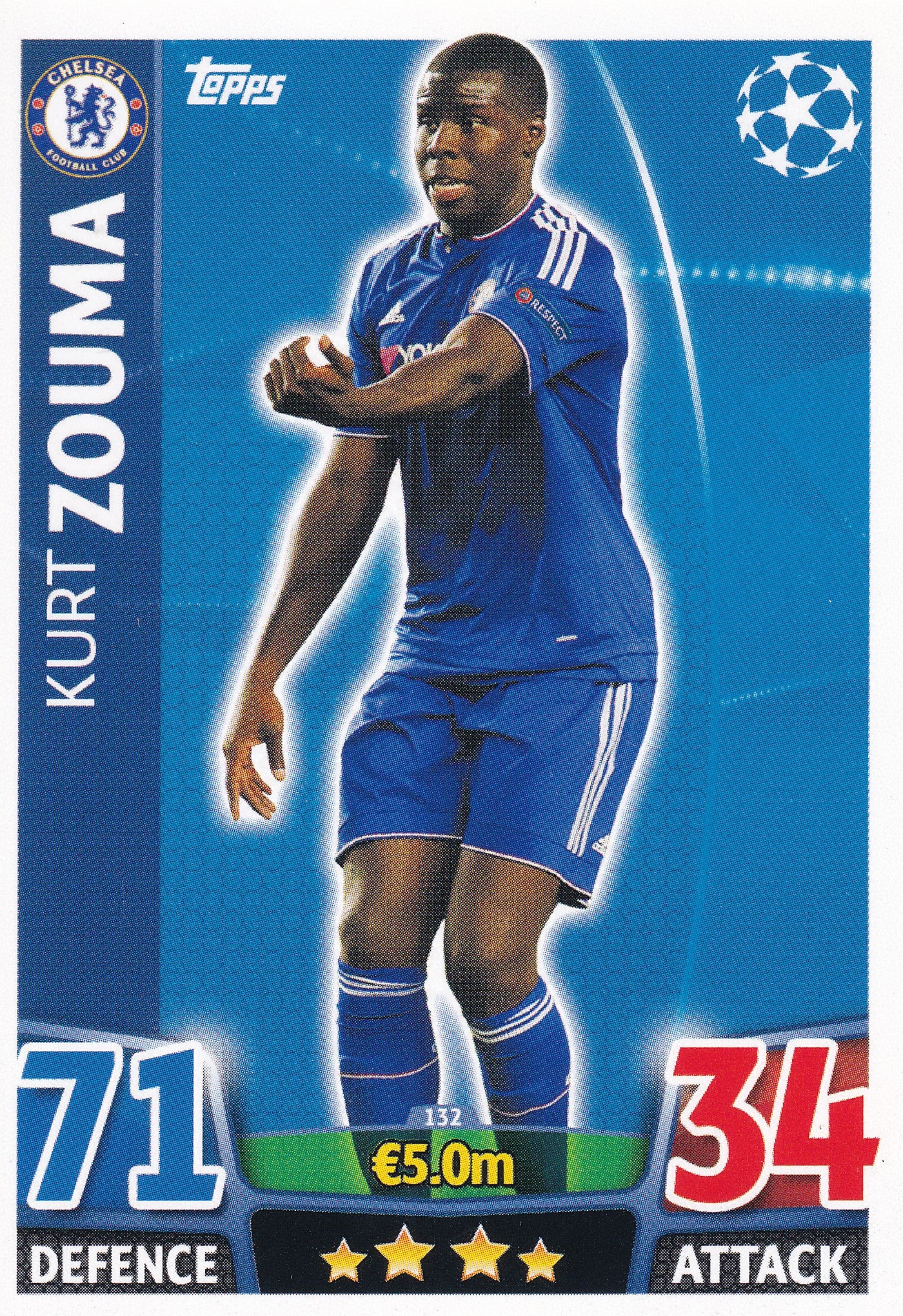 132. KURT ZOUMA - CHELSEA