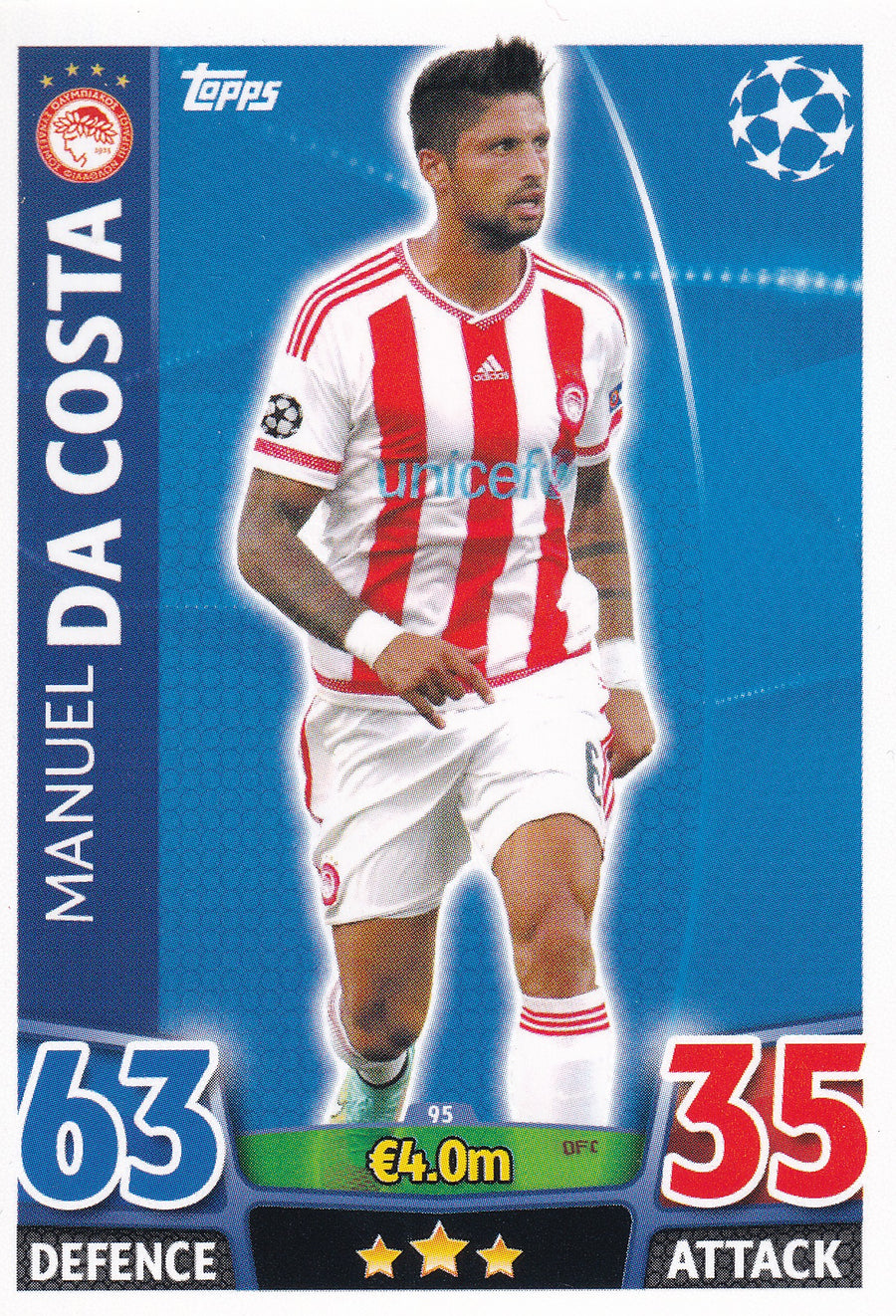 095. MANUEL DA COSTA - OLYMPIACOS