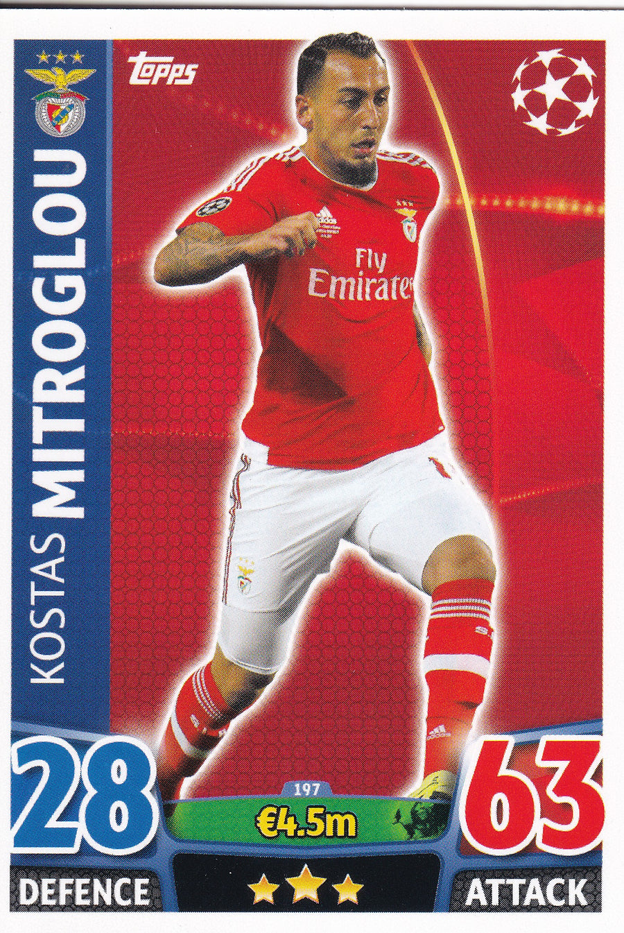 197. KOSTAS MITROGLOU - SL BENFICA
