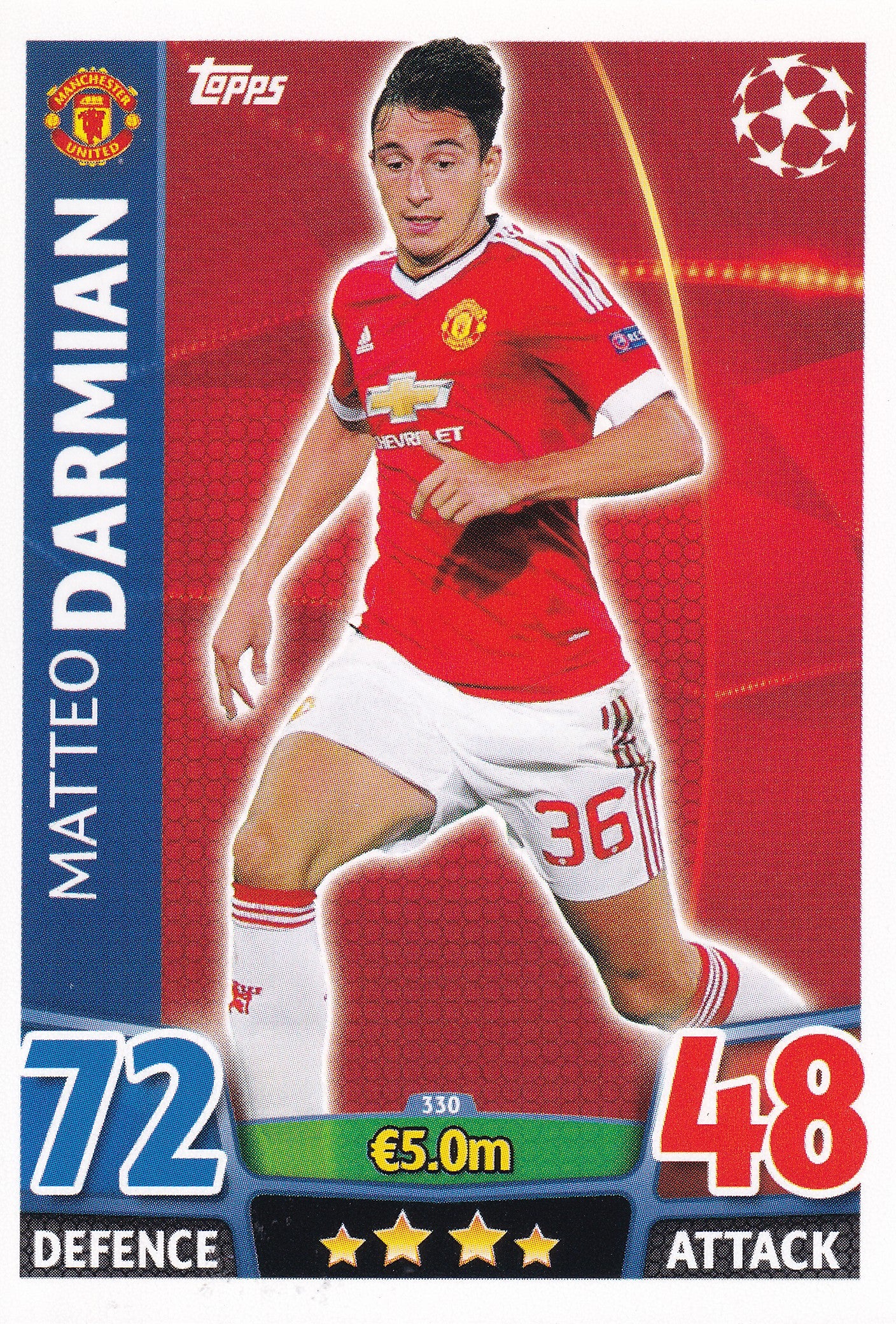 330. MATTEO DARMIAN - MANCHESTER UNITED