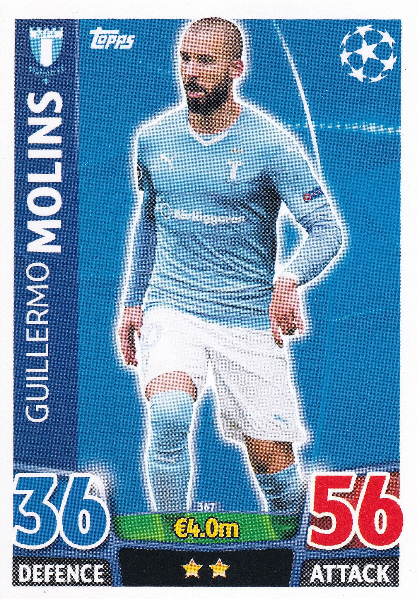 367. GUILLERMO MOLINS - MALMÖ FF