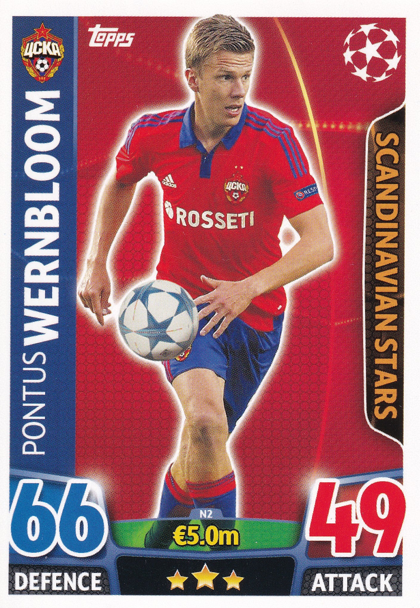 N-02. PONTUS WERNBLOOM - CSKA MOSKVA - SCANDINAVIAN STARS