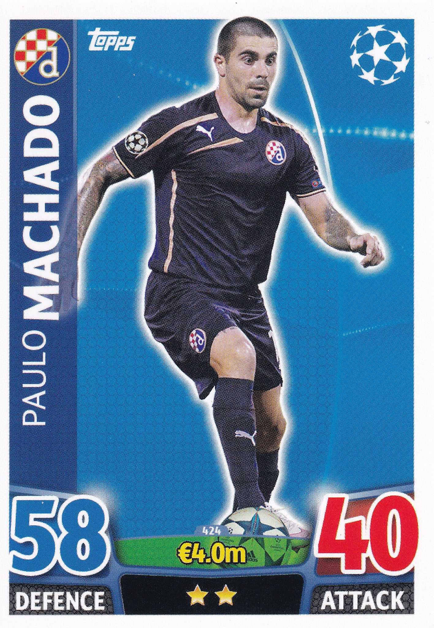 424. PAULO MACHADO - DYNAMO ZAGREB