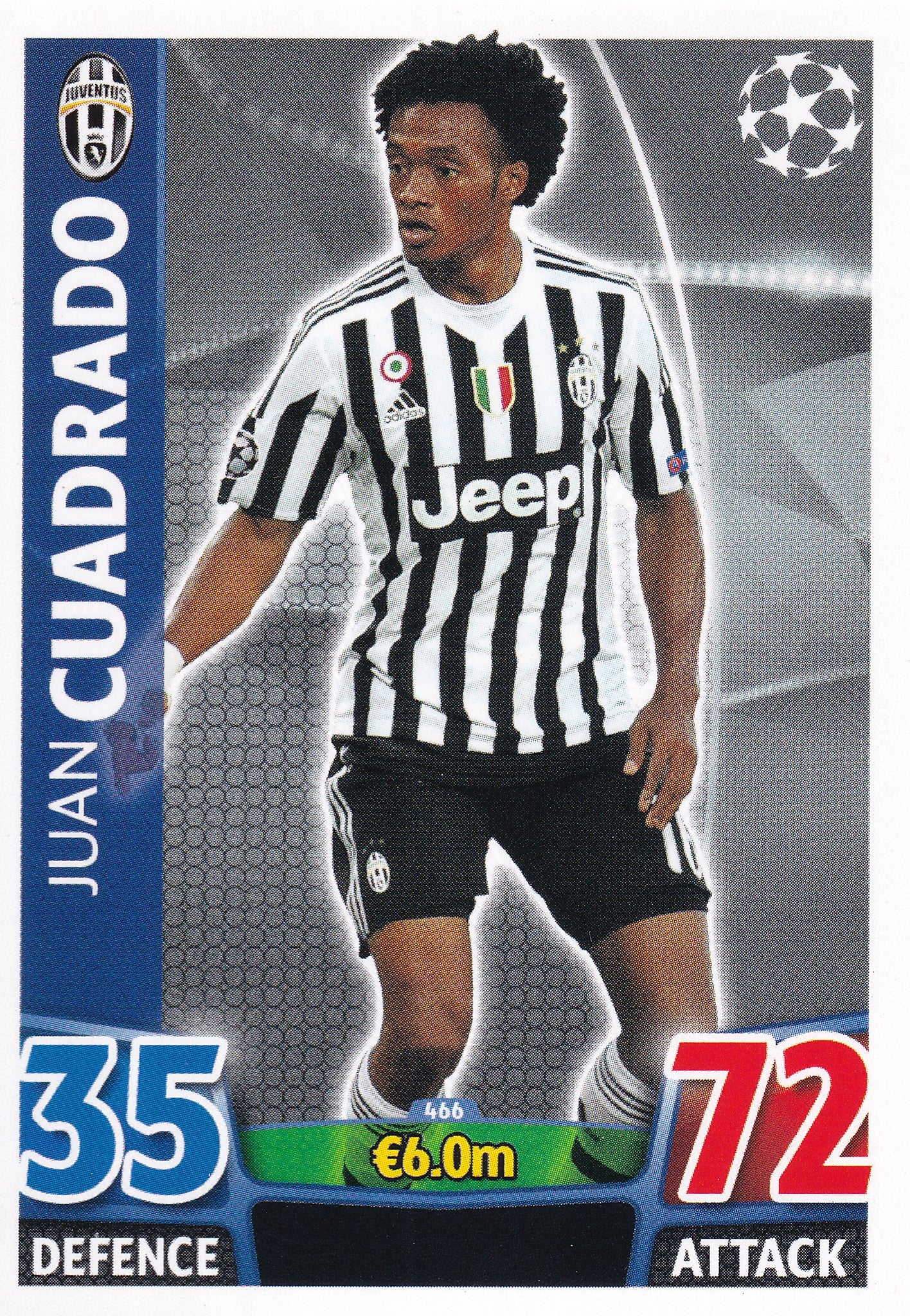 466. JUAN CUADRADO - JUVENTUS