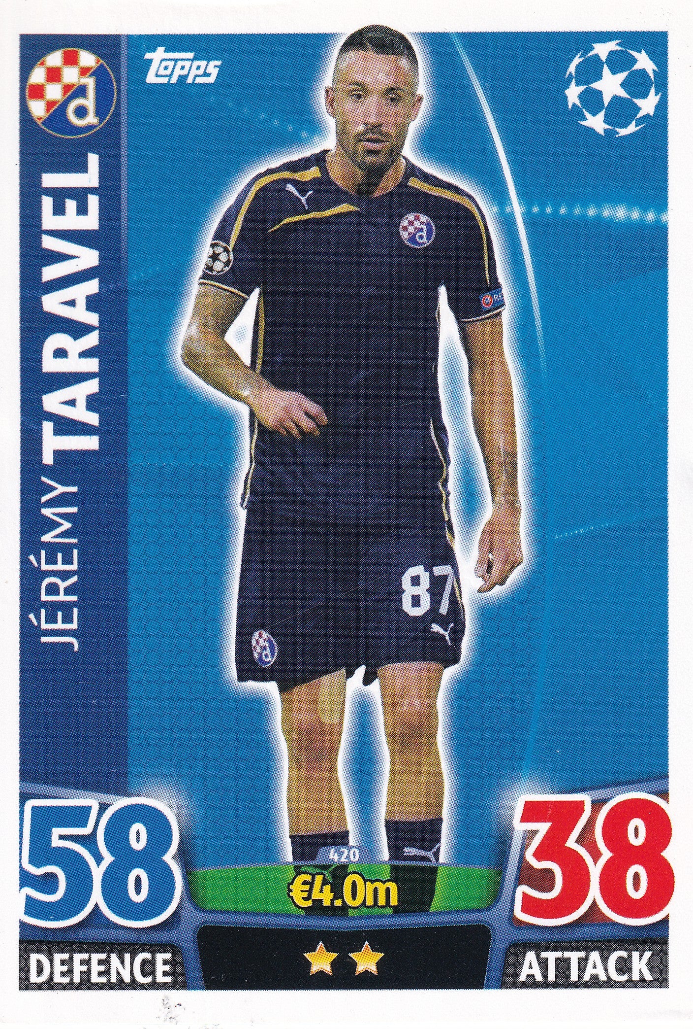 420. JEREMY YARAVEL - DYNAMO ZAGREB