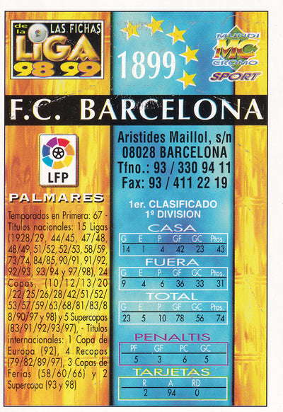 001. F.C. BARCELONA - GOLD BADGE