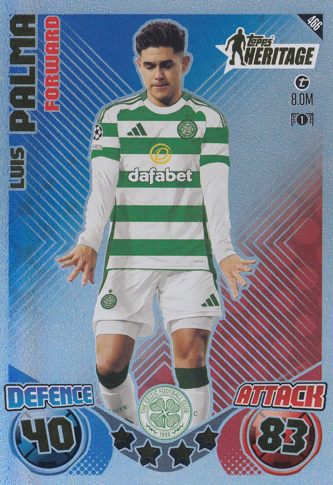 466. LUIS PALMA - CELTIC FC - HERITAGE