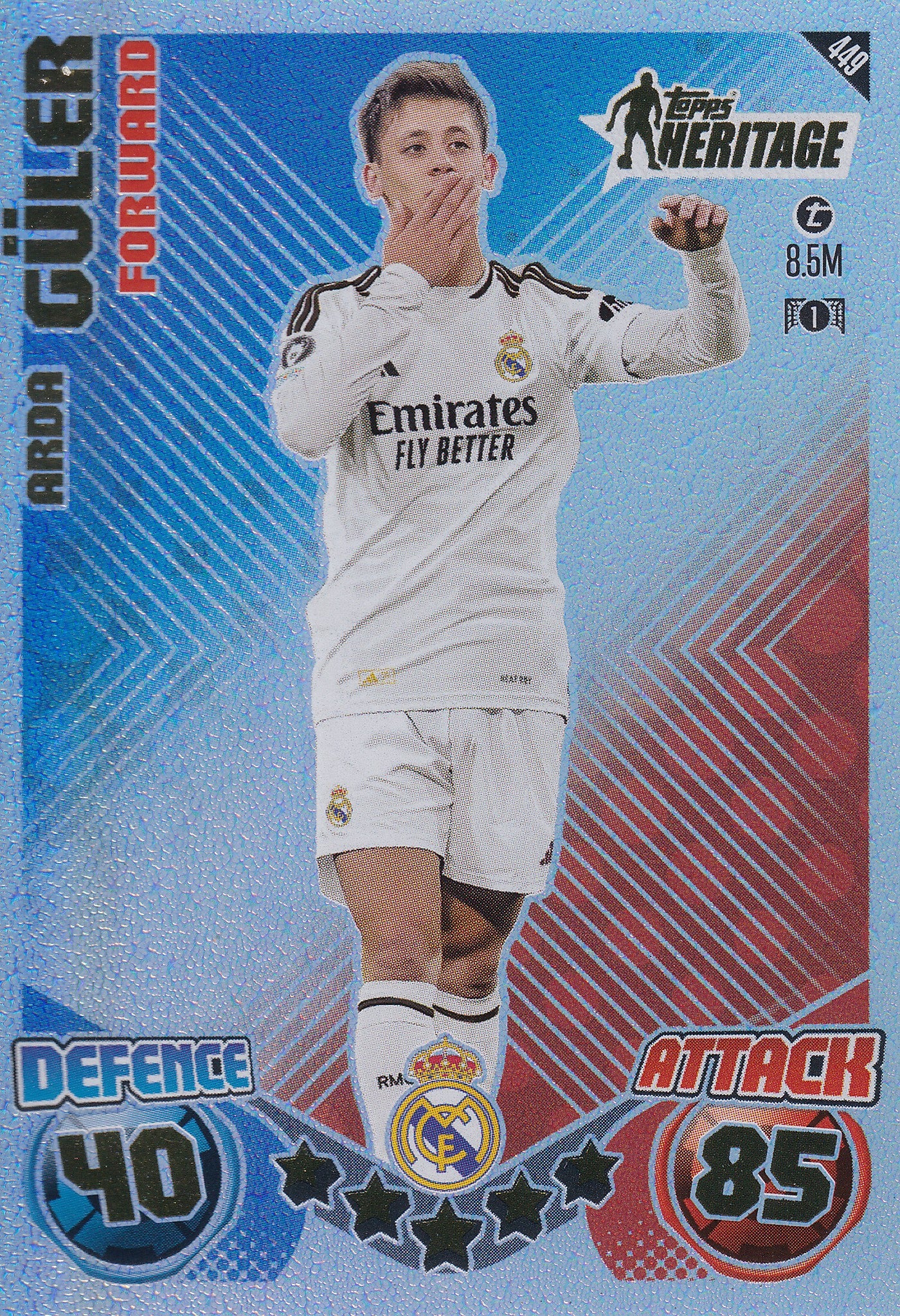 449. ARDA GULER - REAL MADRID - HERITAGE