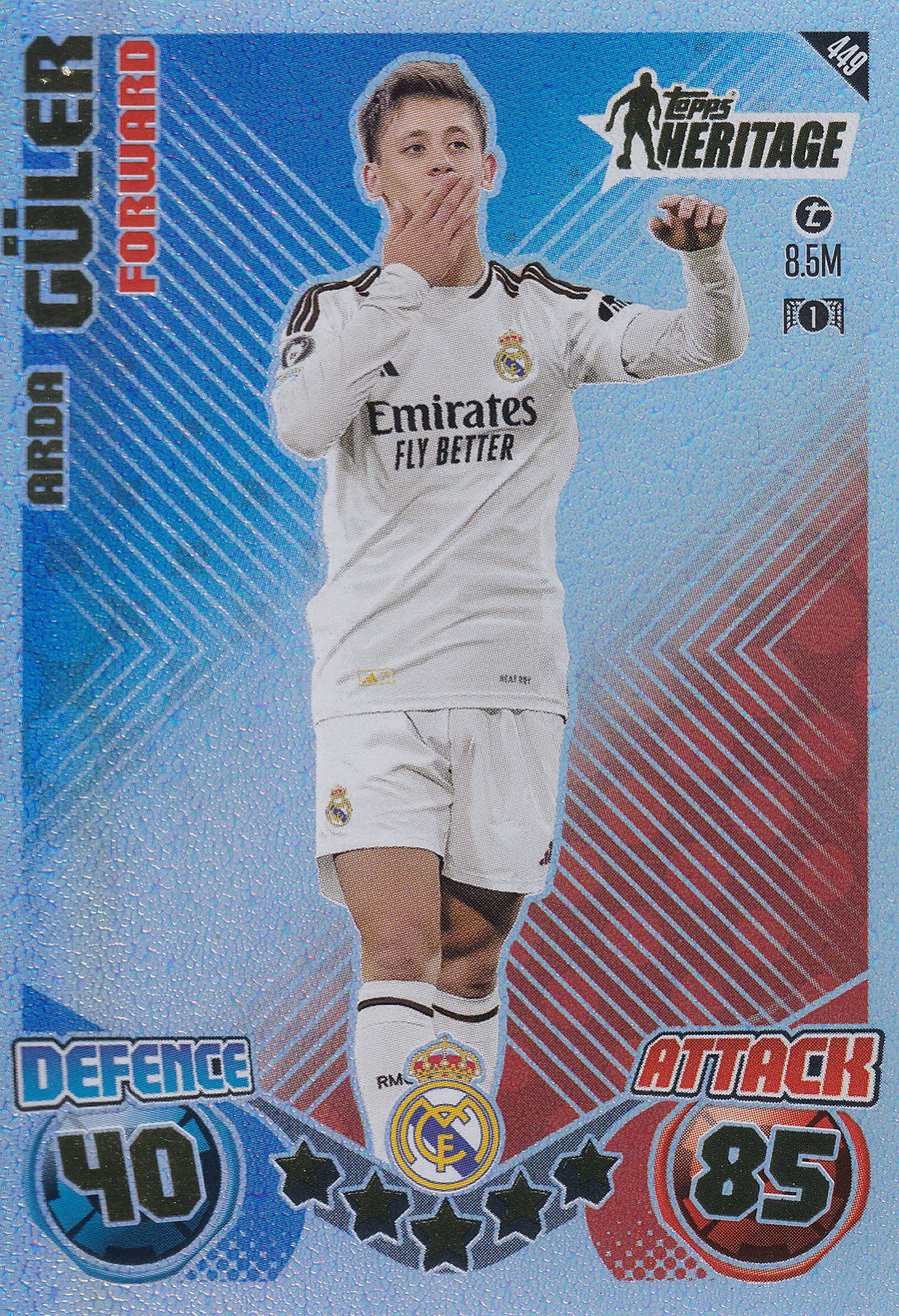 449. ARDA GULER - REAL MADRID - HERITAGE