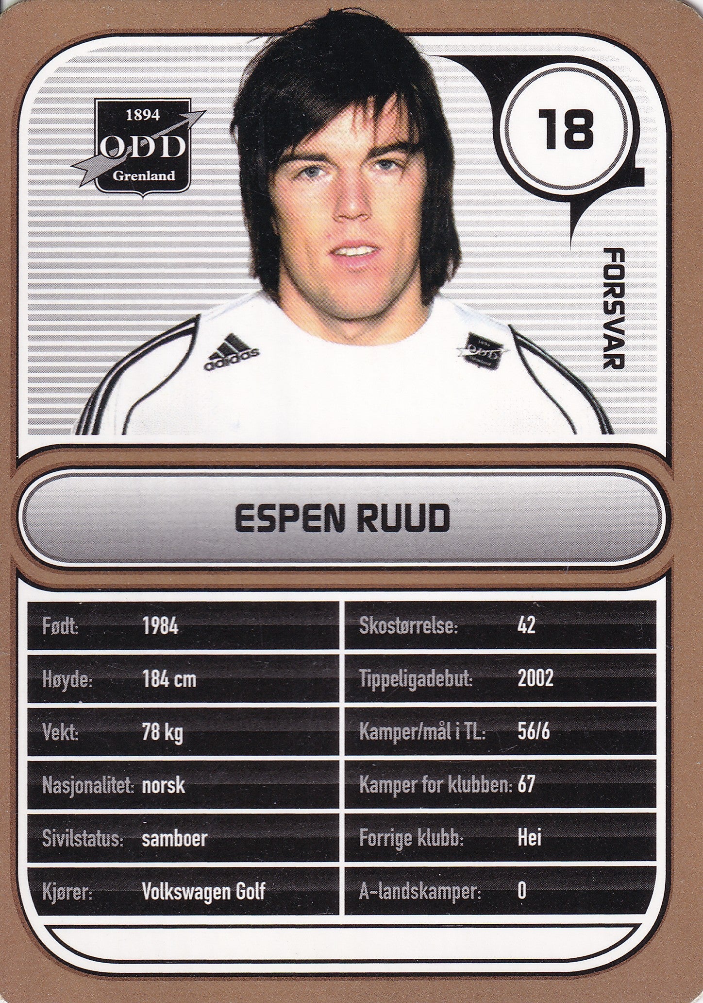 ODD 018. ESPEN RUUD - GULLKORT