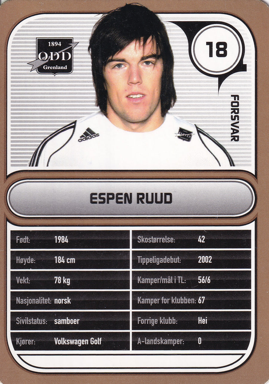 ODD 018. ESPEN RUUD - GULLKORT