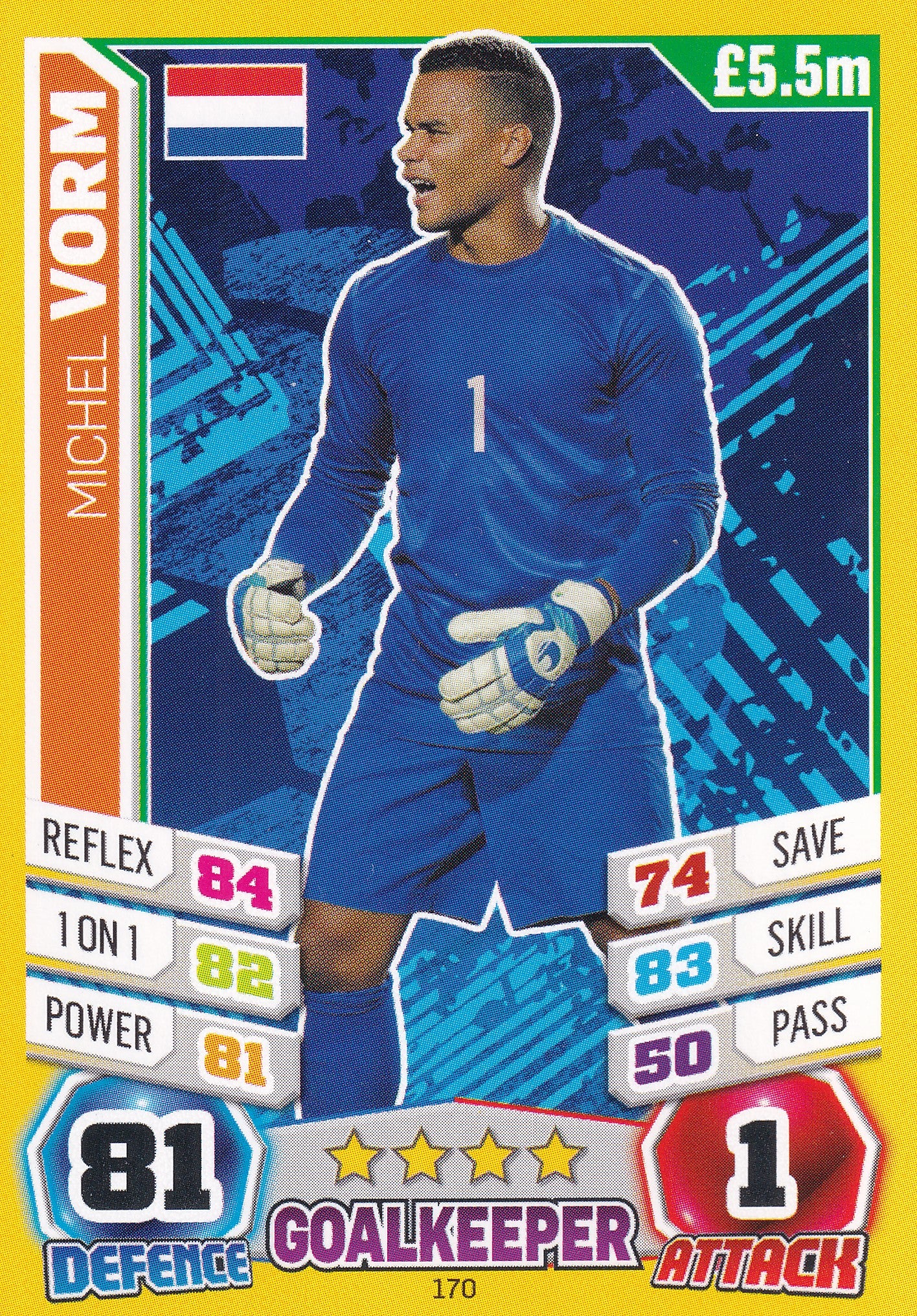 170. MICHEL VORM - NETHERLANDS