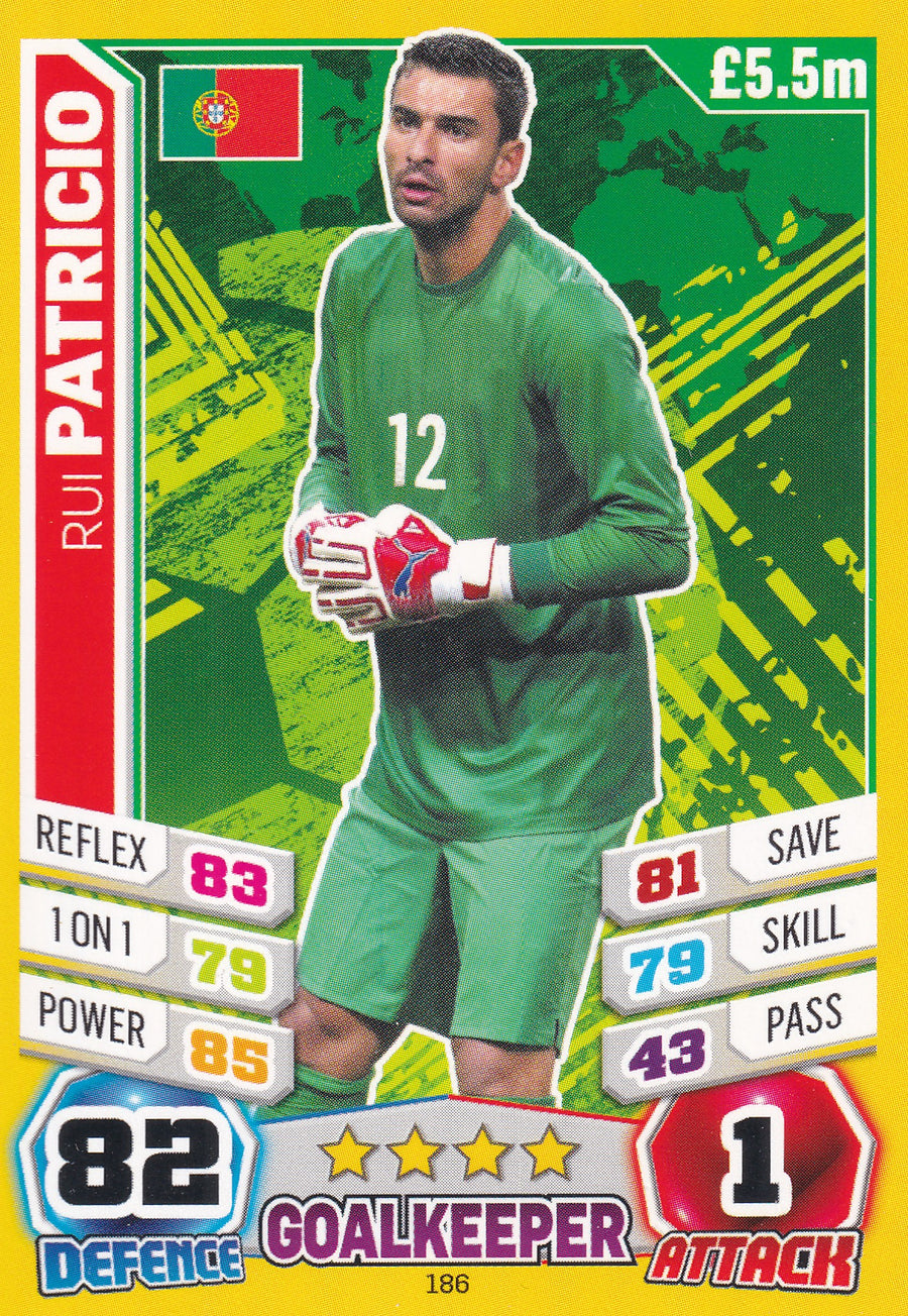 186. RUI PATRICIO - PORTUGAL